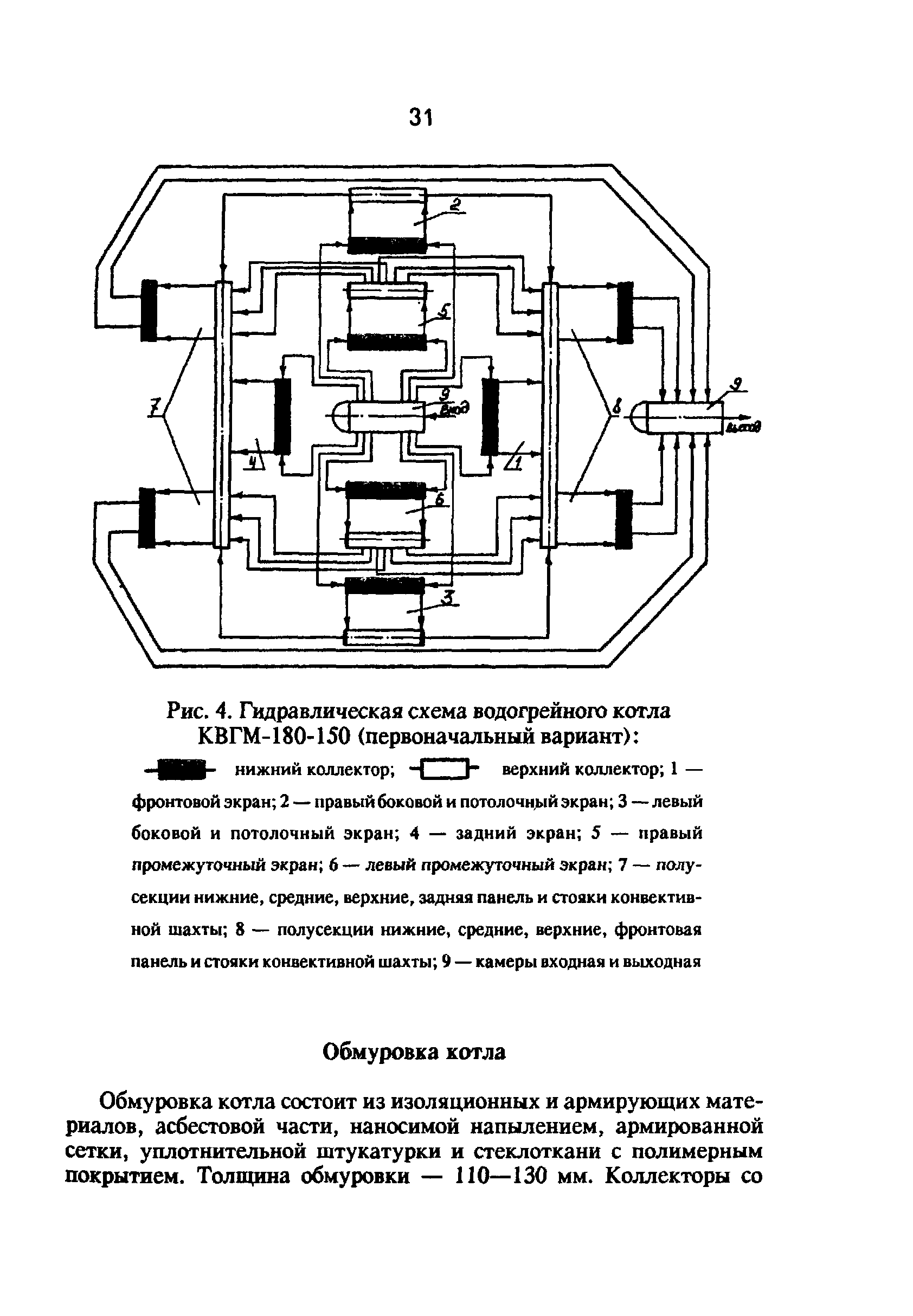 РД 34.26.511-91