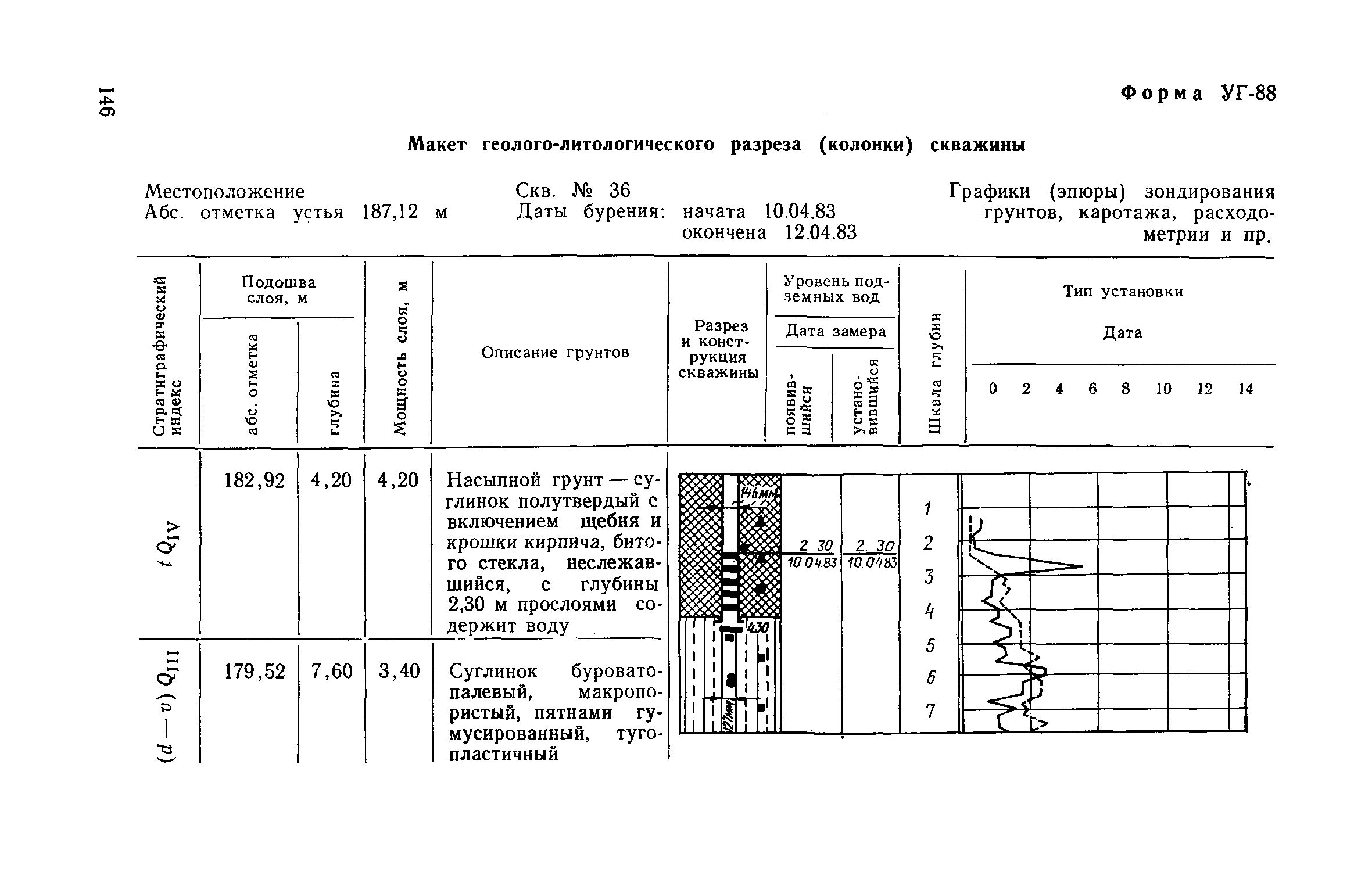 Пособие к СНиП II-9-78