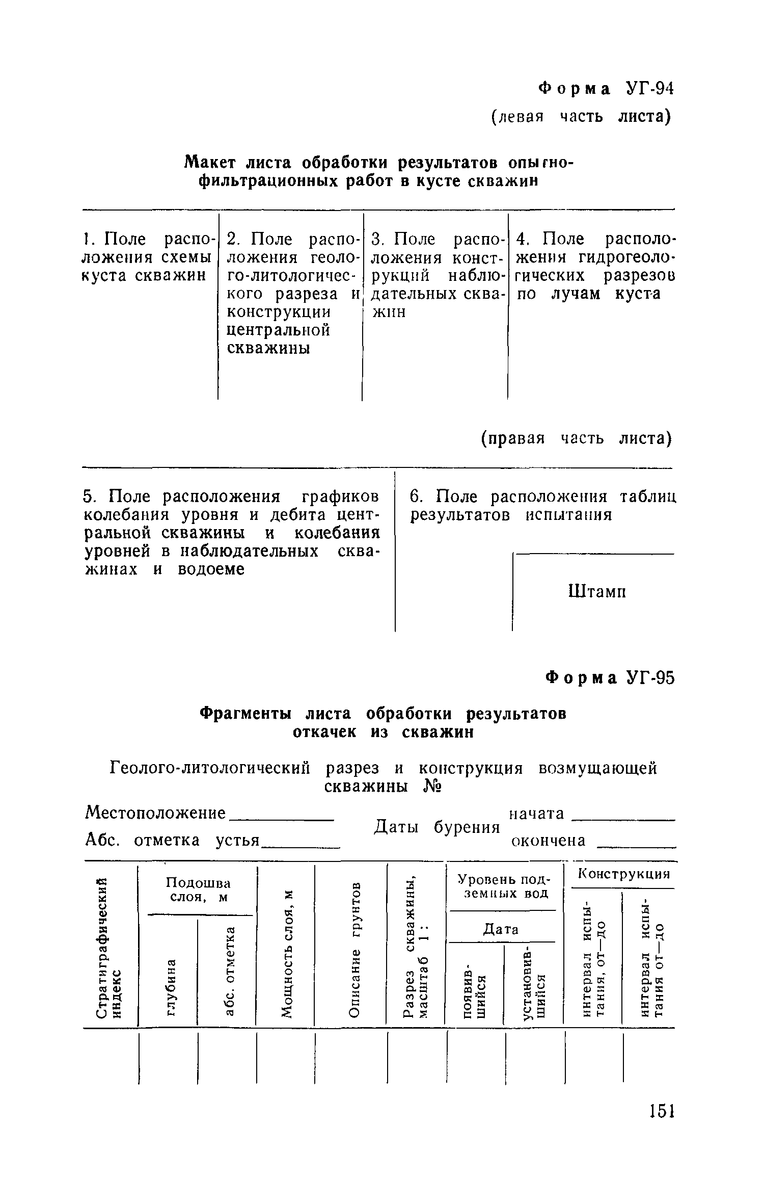 Пособие к СНиП II-9-78