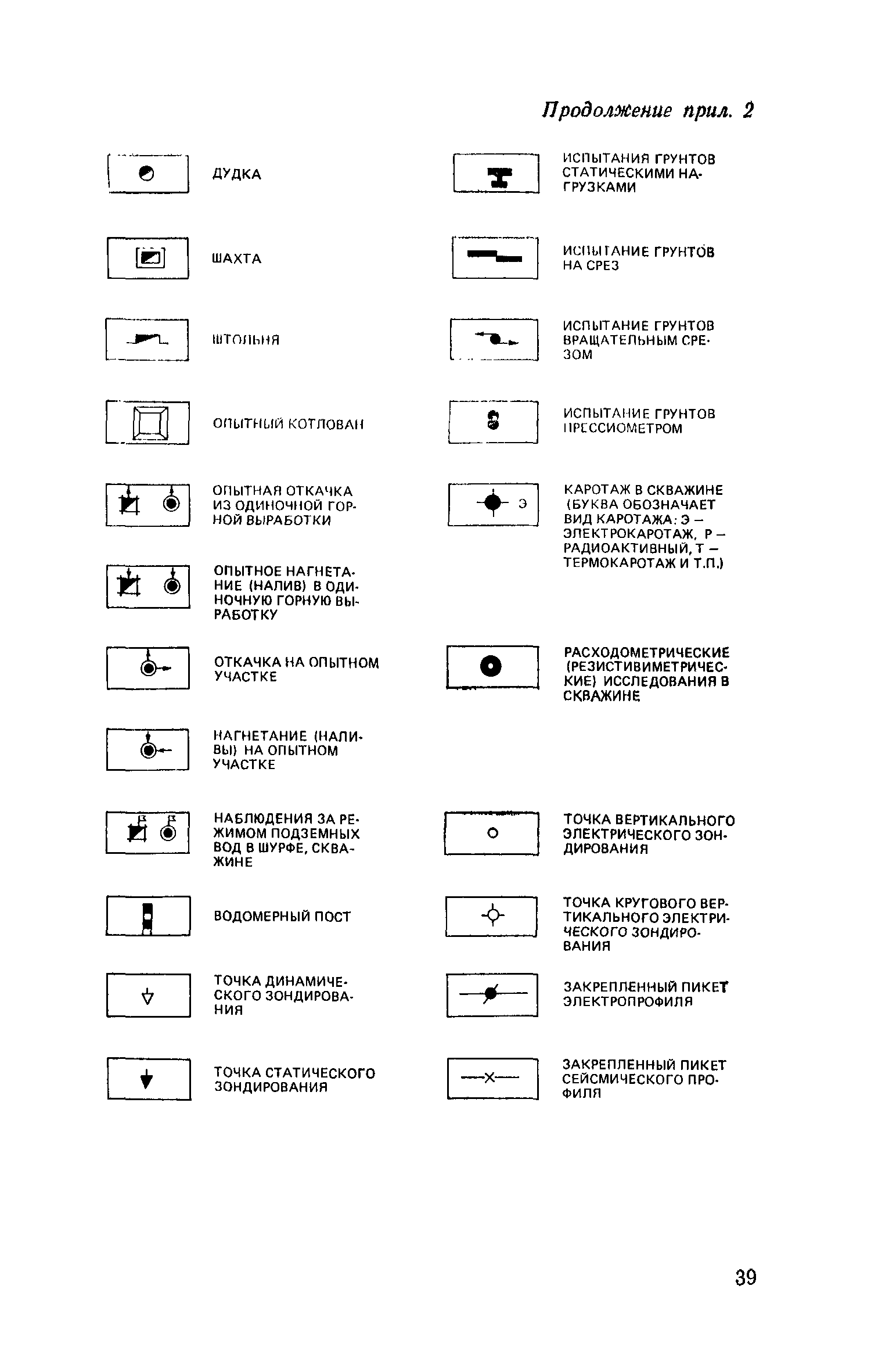 Пособие к СНиП II-9-78