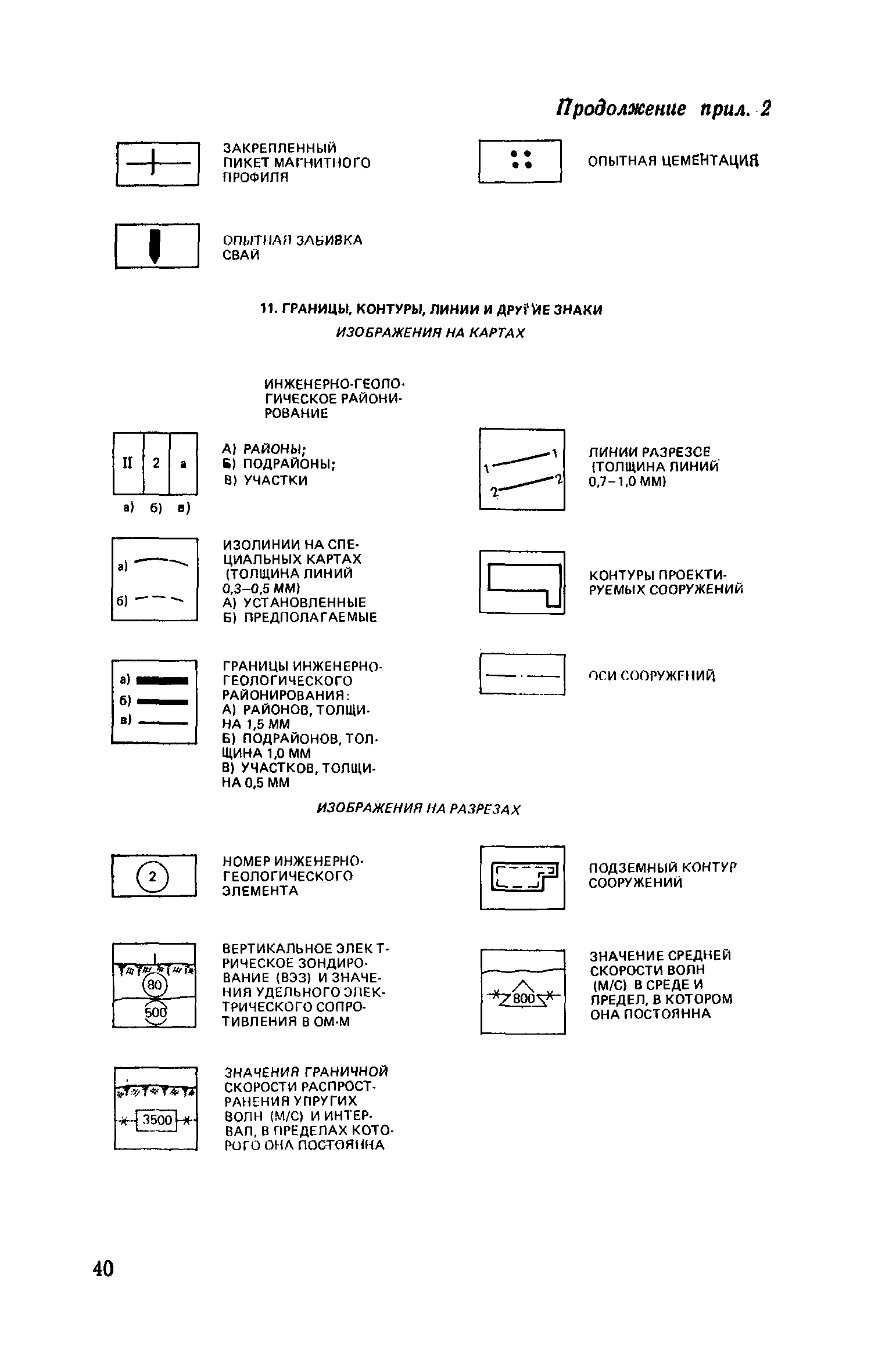 Пособие к СНиП II-9-78