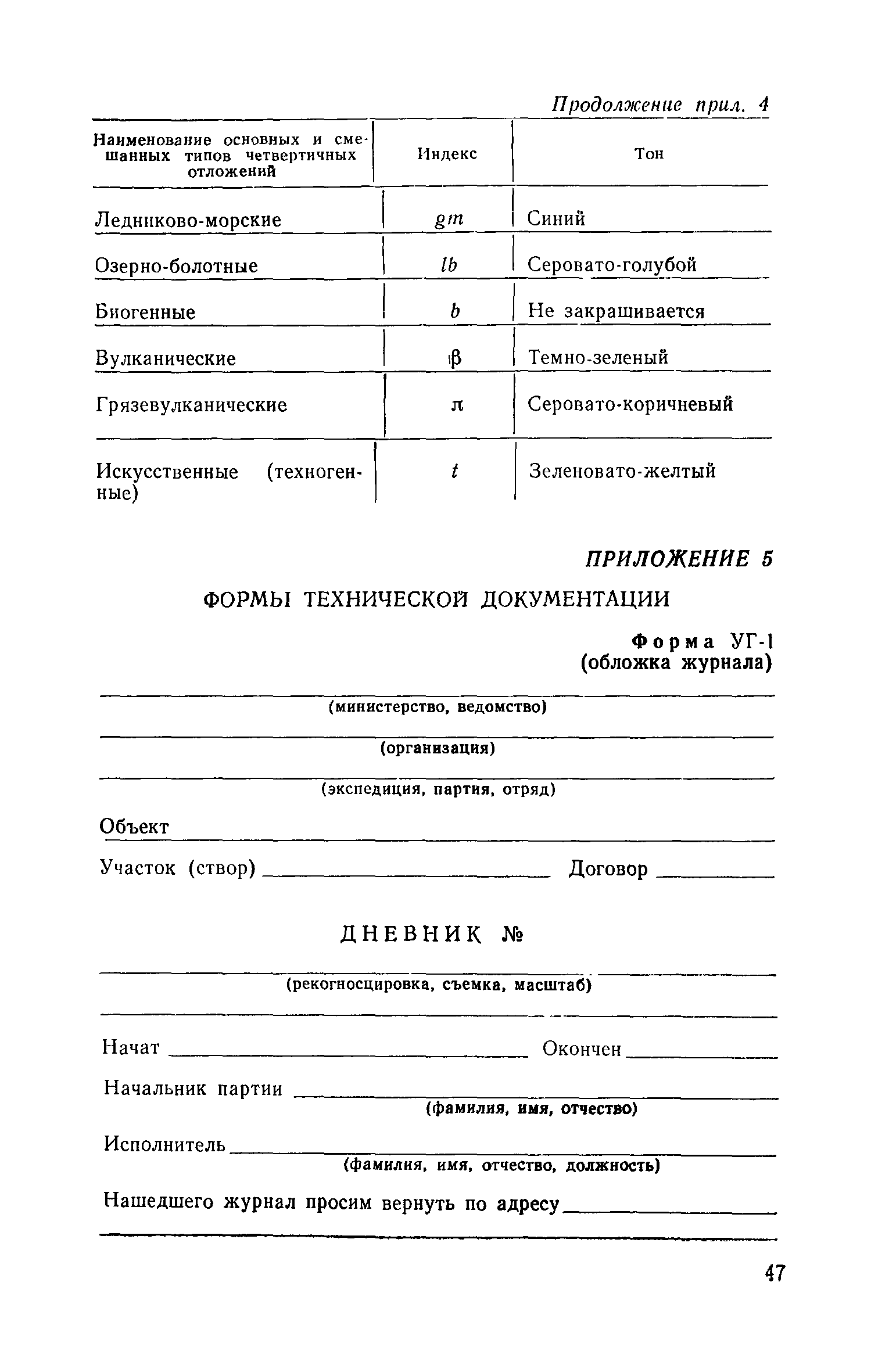 Пособие к СНиП II-9-78