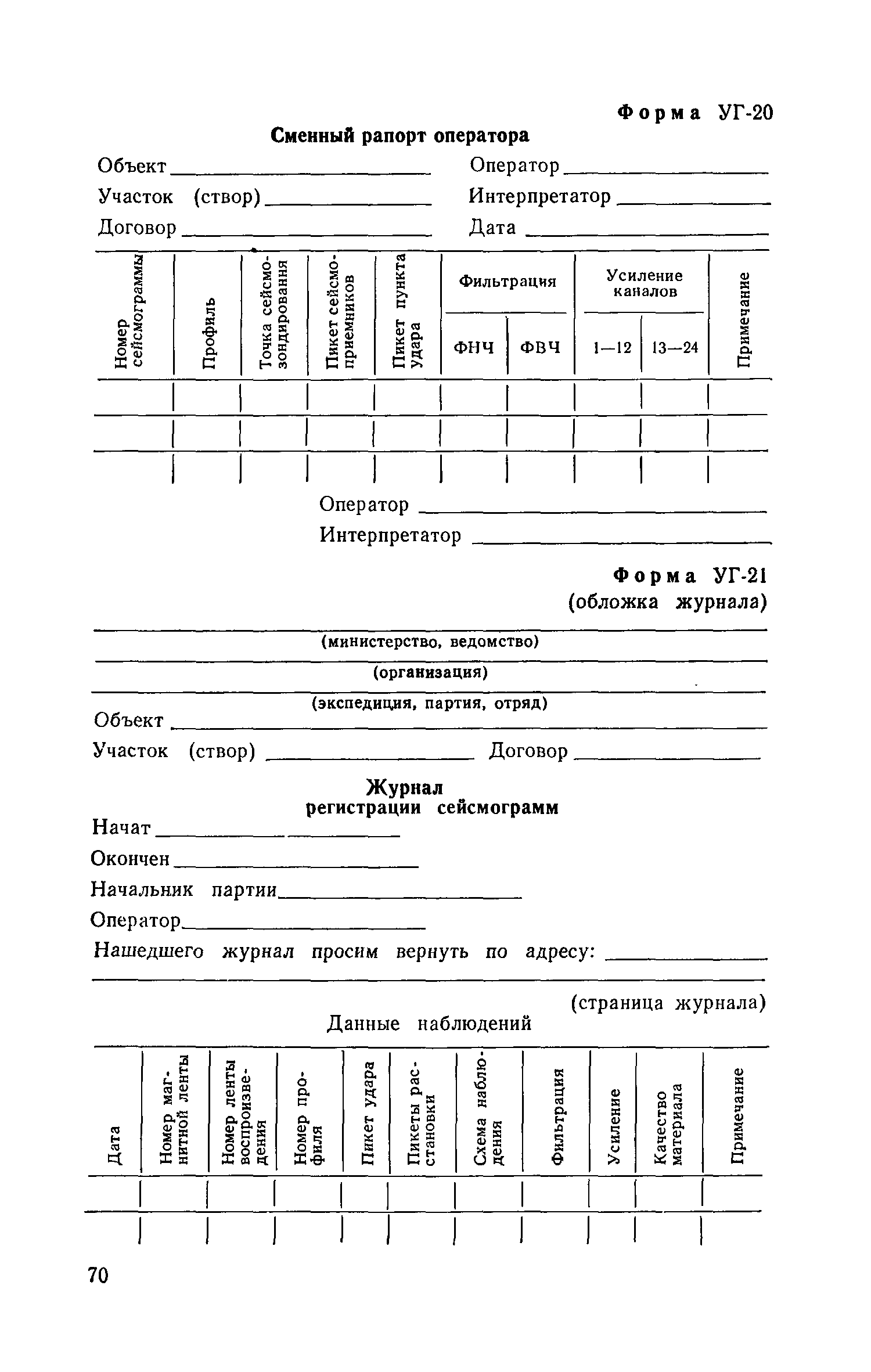 Пособие к СНиП II-9-78