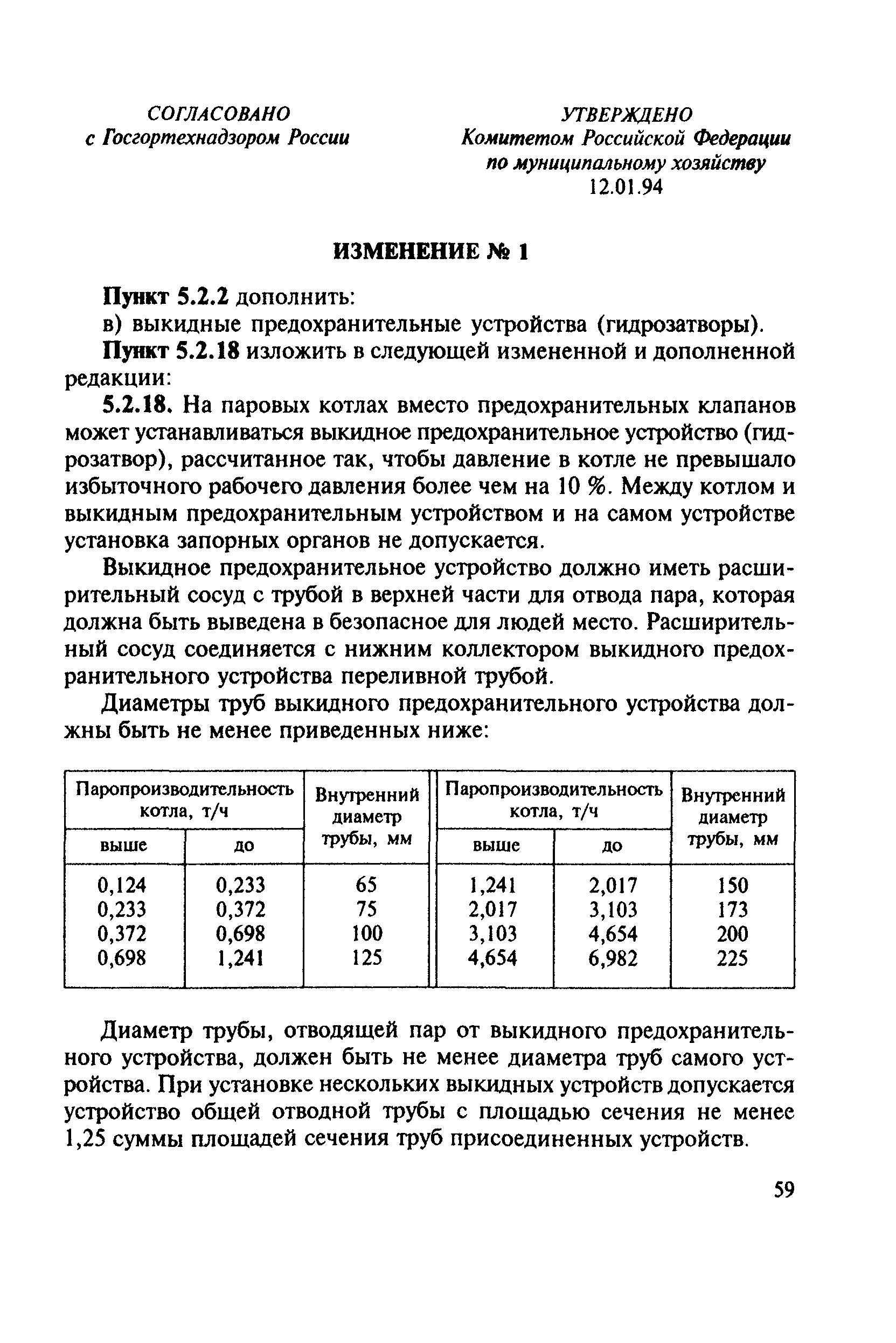 Правила 