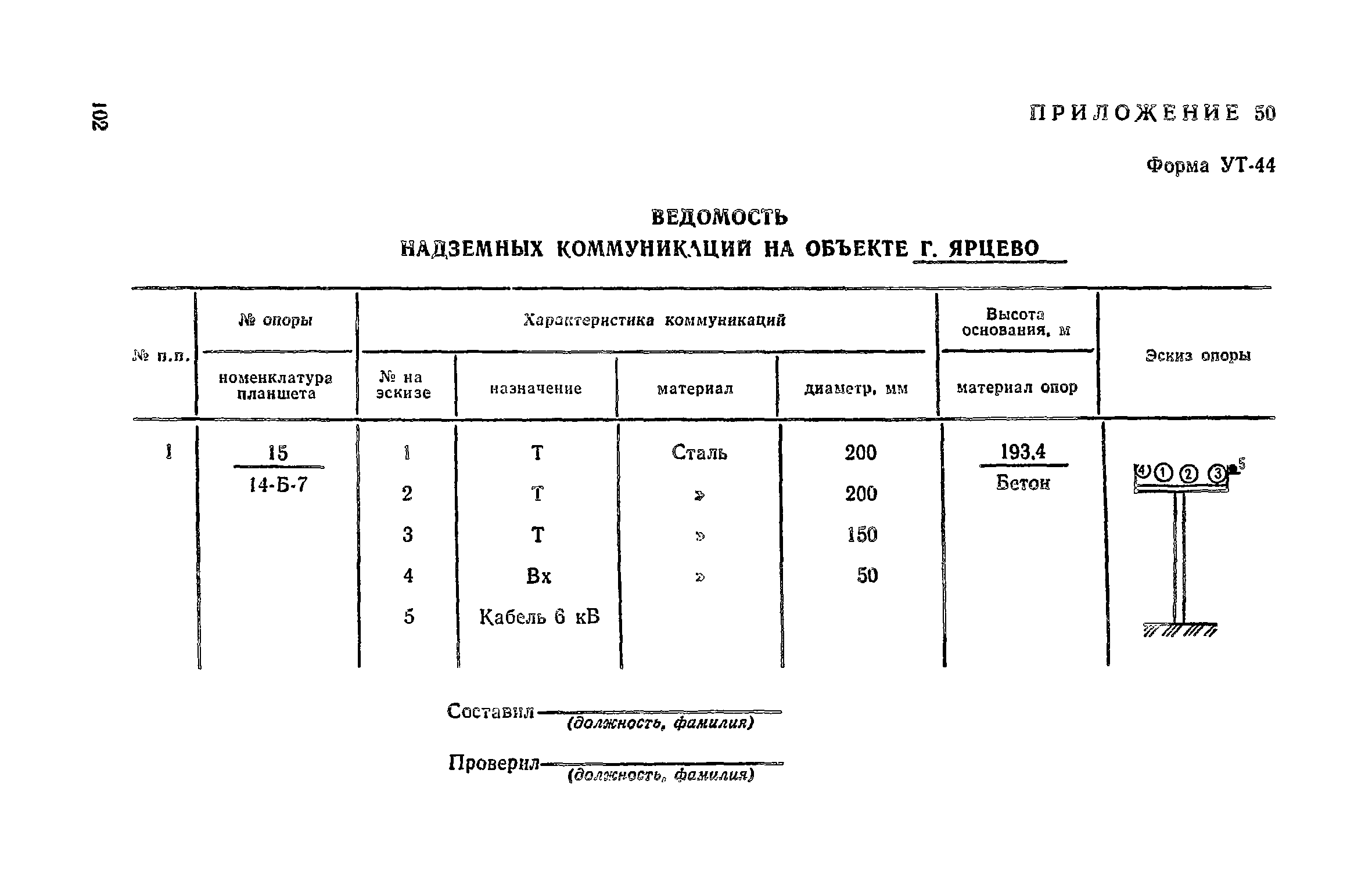 Пособие к СНиП II-9-78