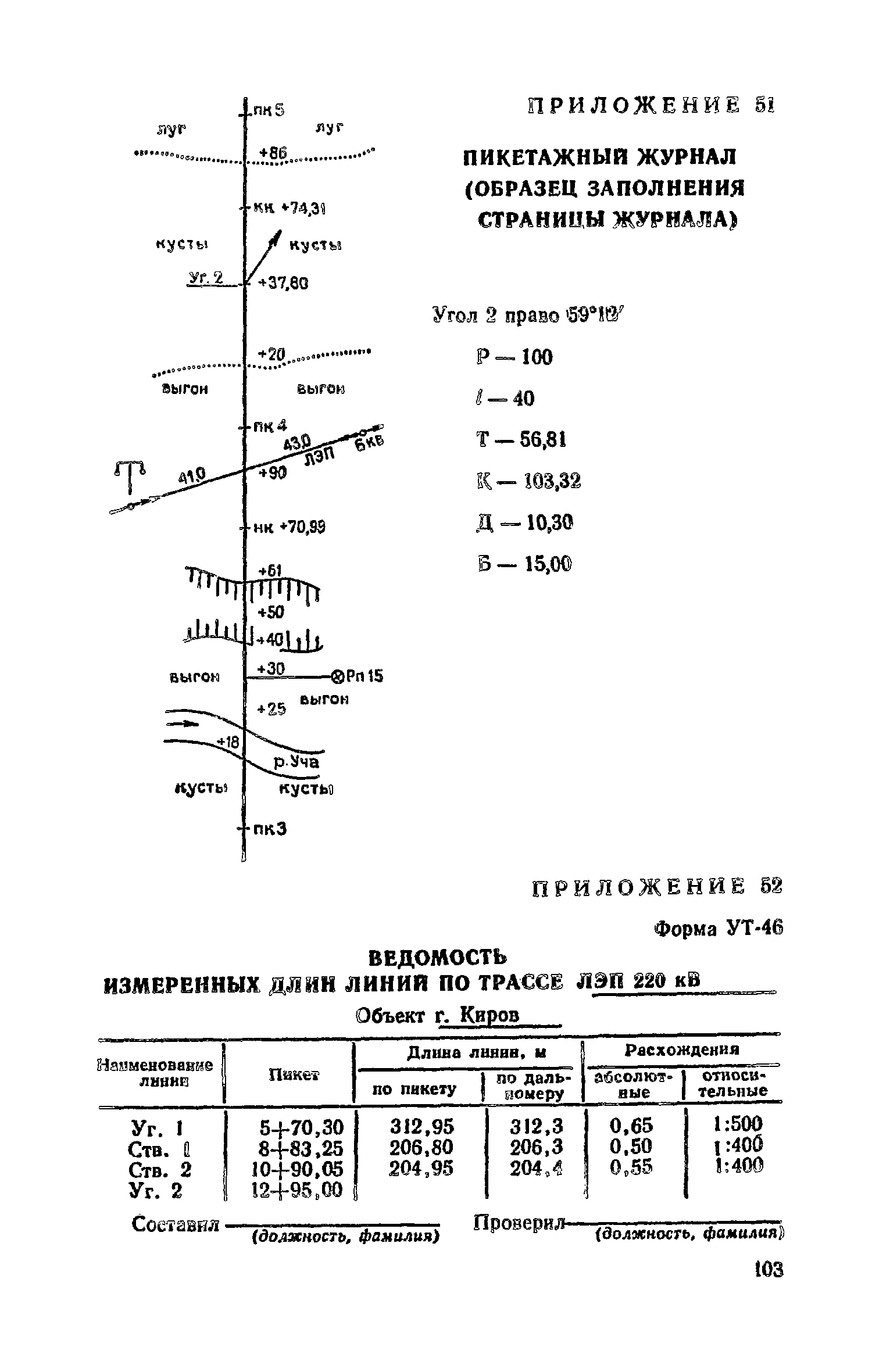 Пособие к СНиП II-9-78