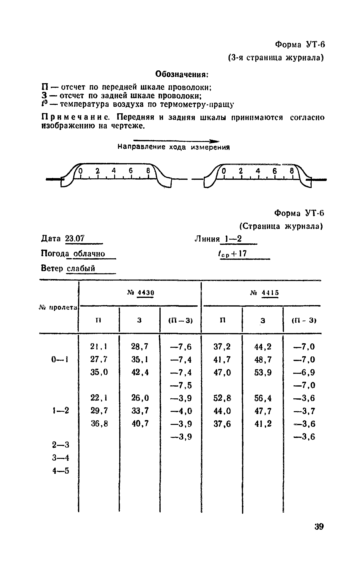 Пособие к СНиП II-9-78