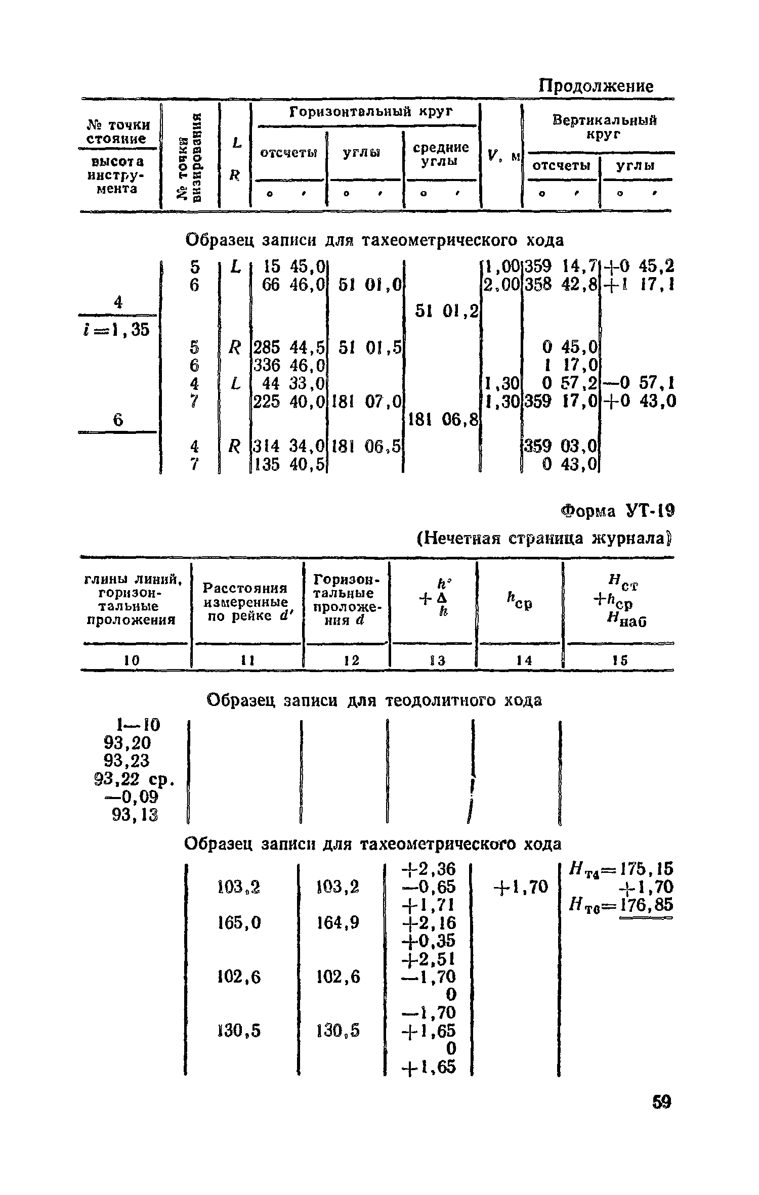 Пособие к СНиП II-9-78