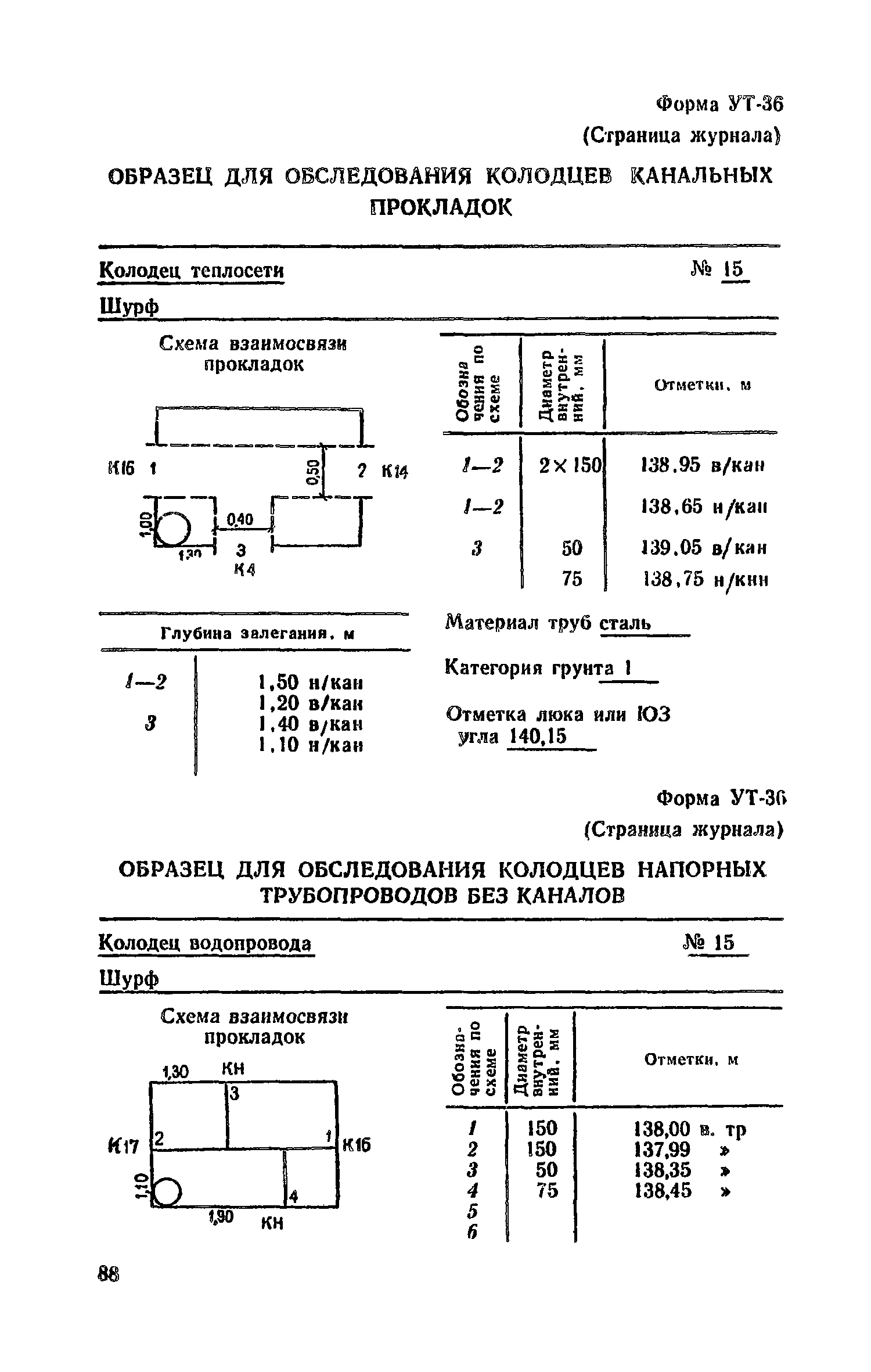 Пособие к СНиП II-9-78