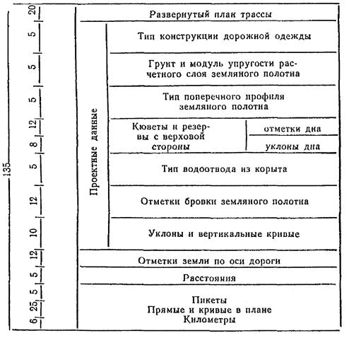 Описание: пособ_сост_оформ_док-ции__стр104