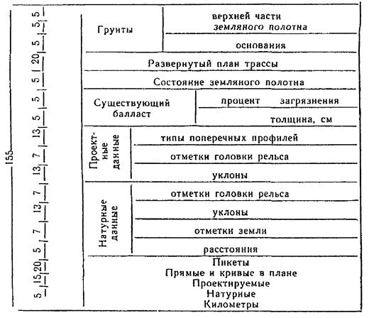 Описание: пособ_сост_оформ_док-ции__стр106