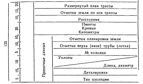 Описание: пособ_сост_оформ_док-ции__стр107