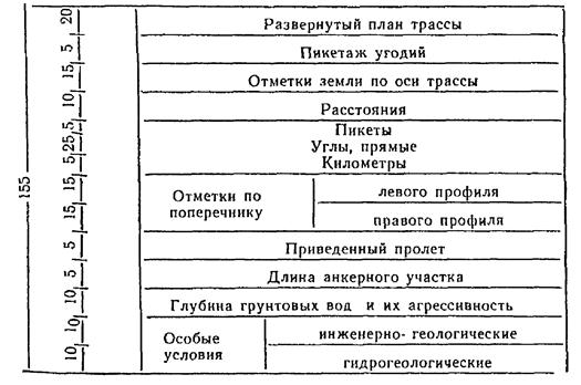 Описание: пособ_сост_оформ_док-ции__стр107