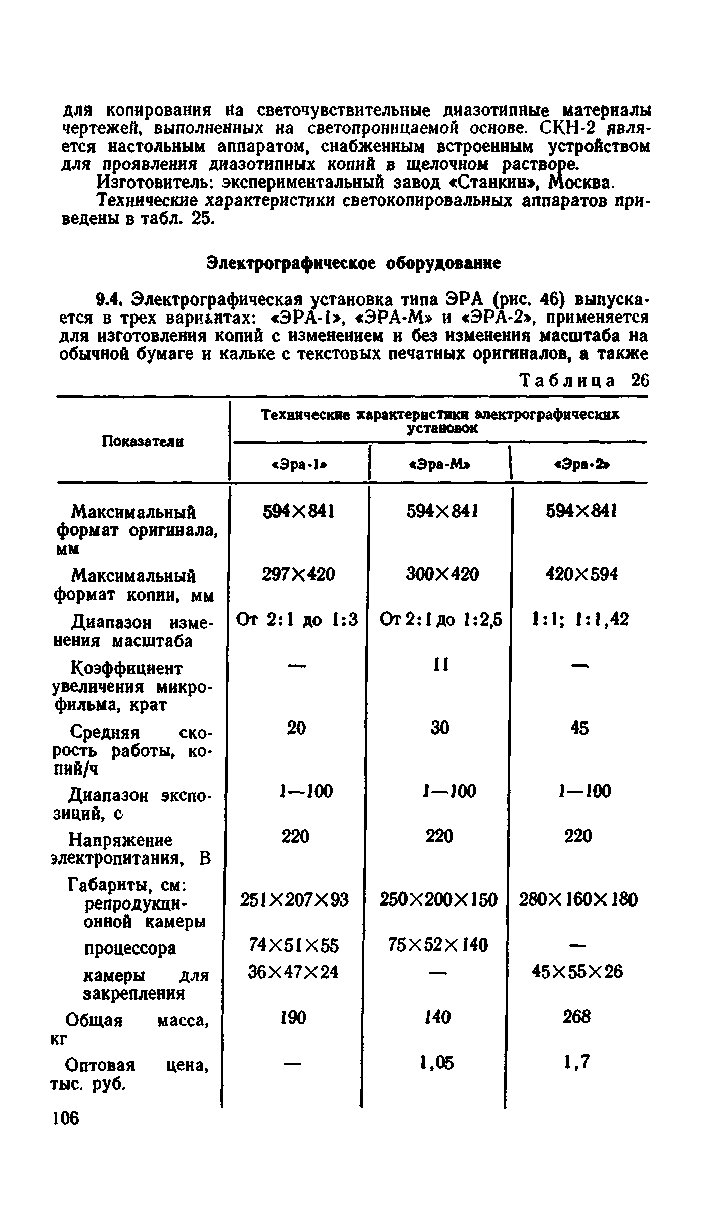 Руководство 