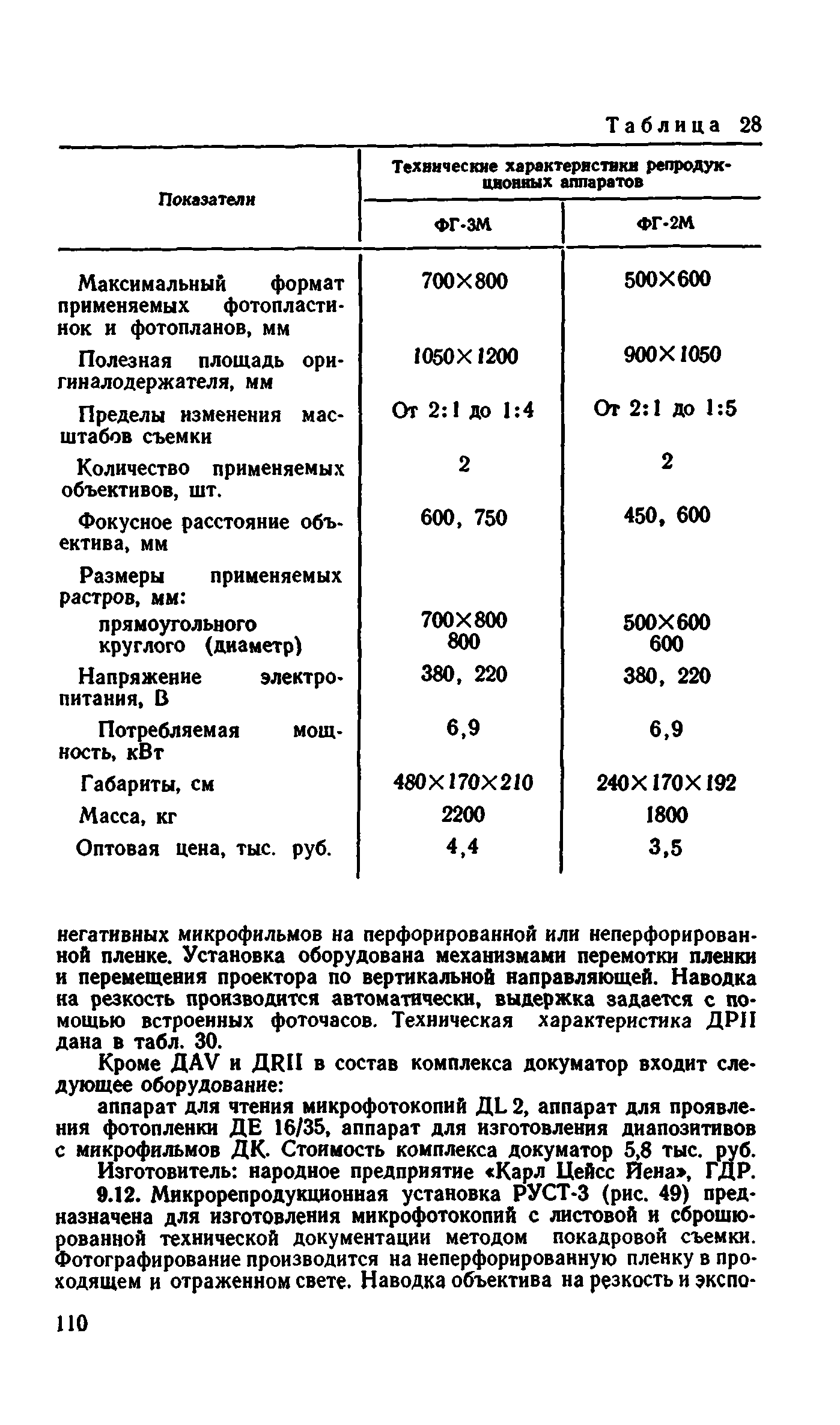 Руководство 