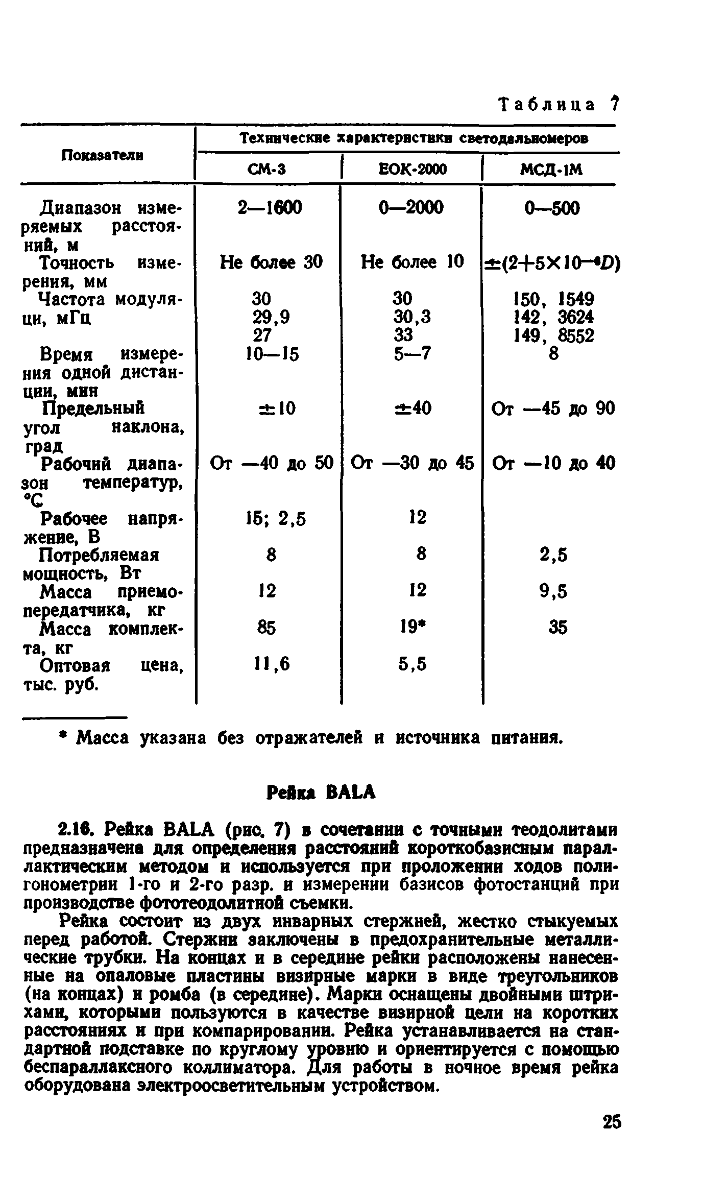 Руководство 