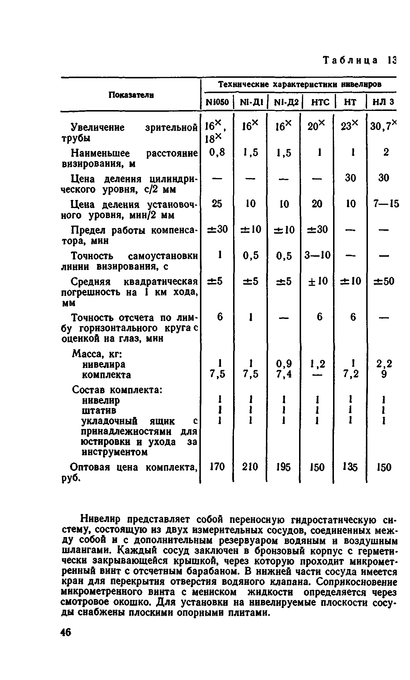 Руководство 