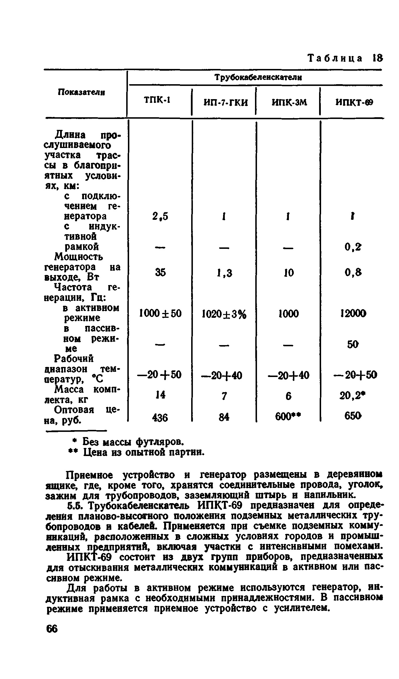 Руководство 