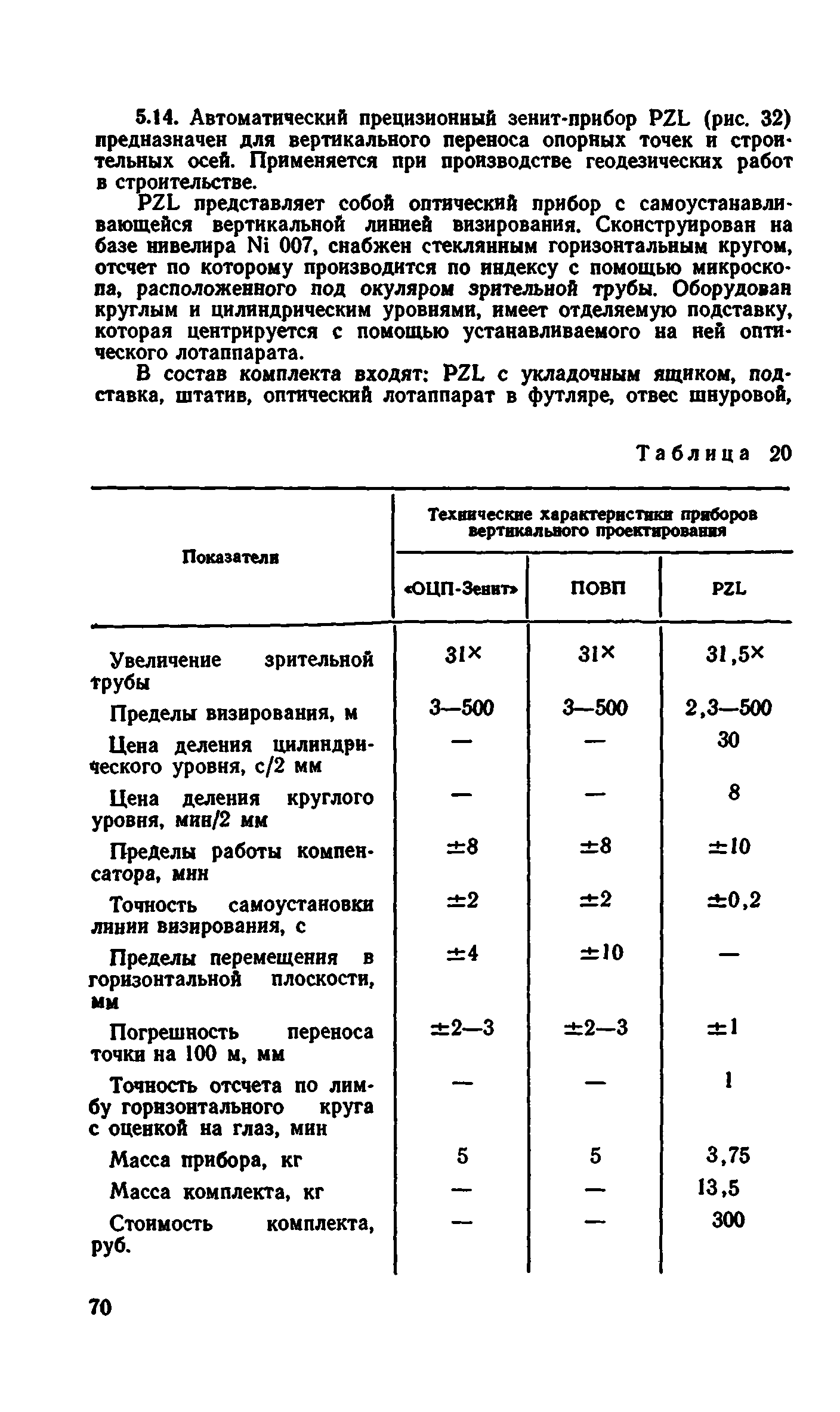 Руководство 