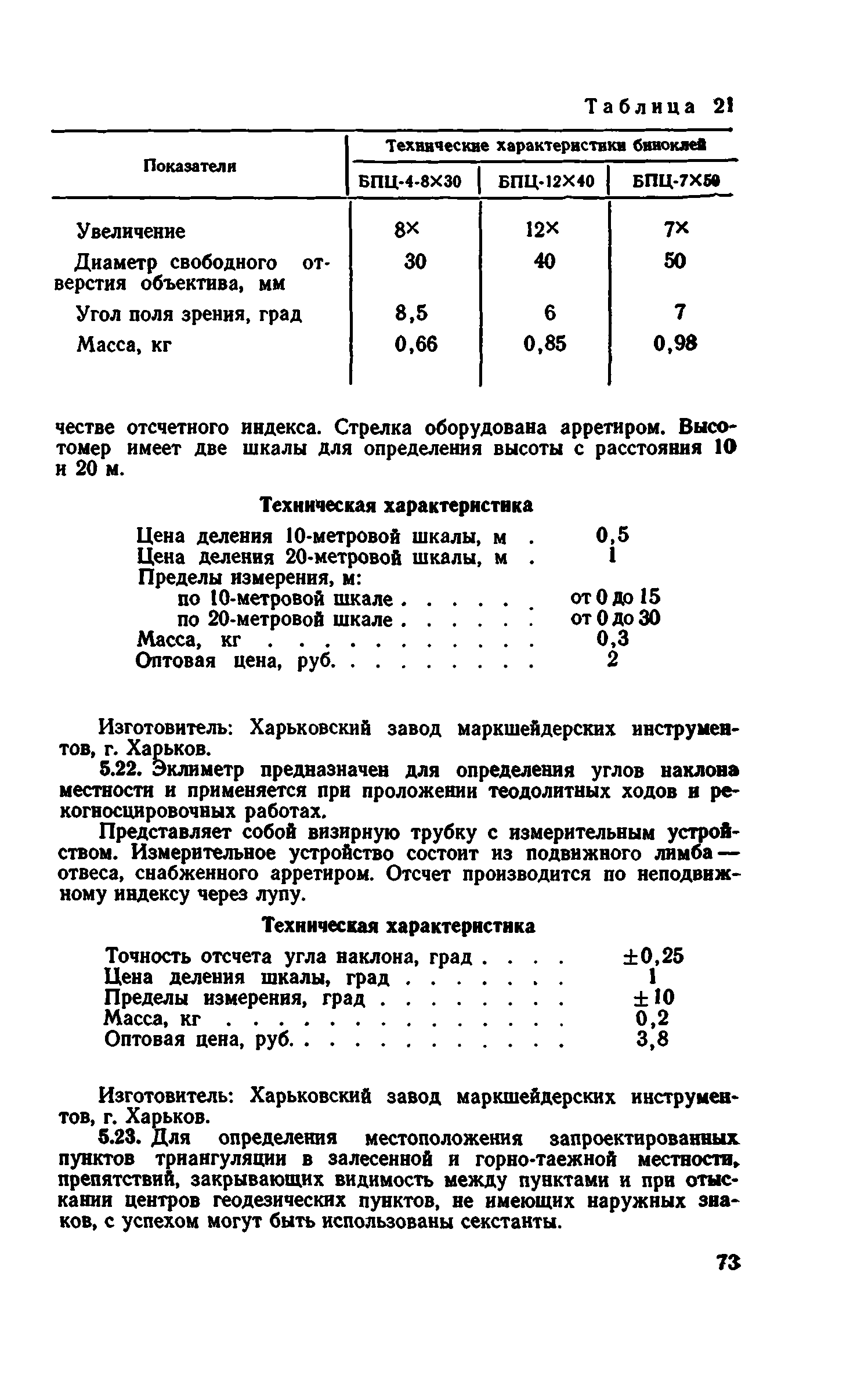 Руководство 