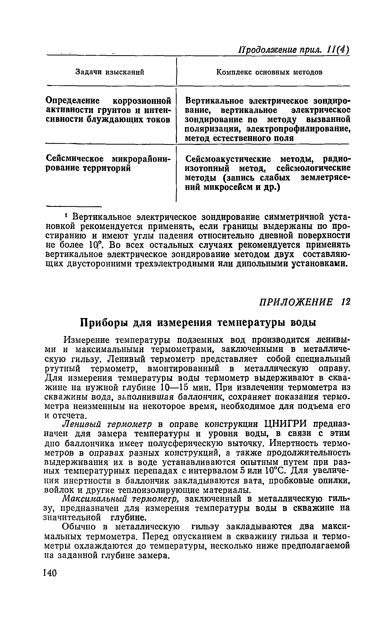 Руководство 