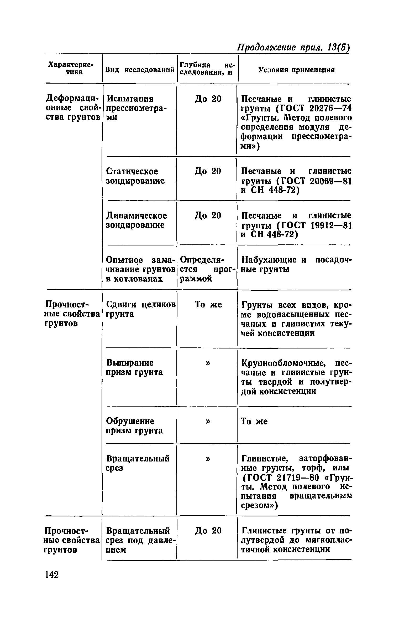 Руководство 