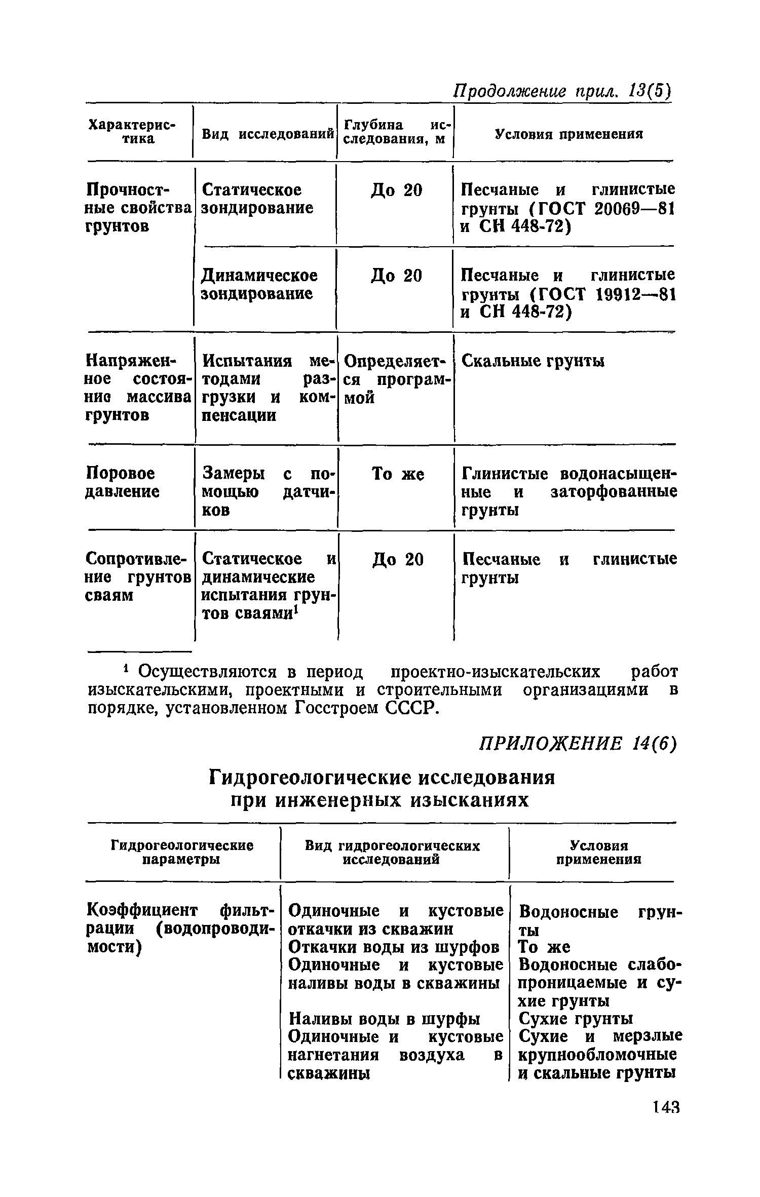 Руководство 