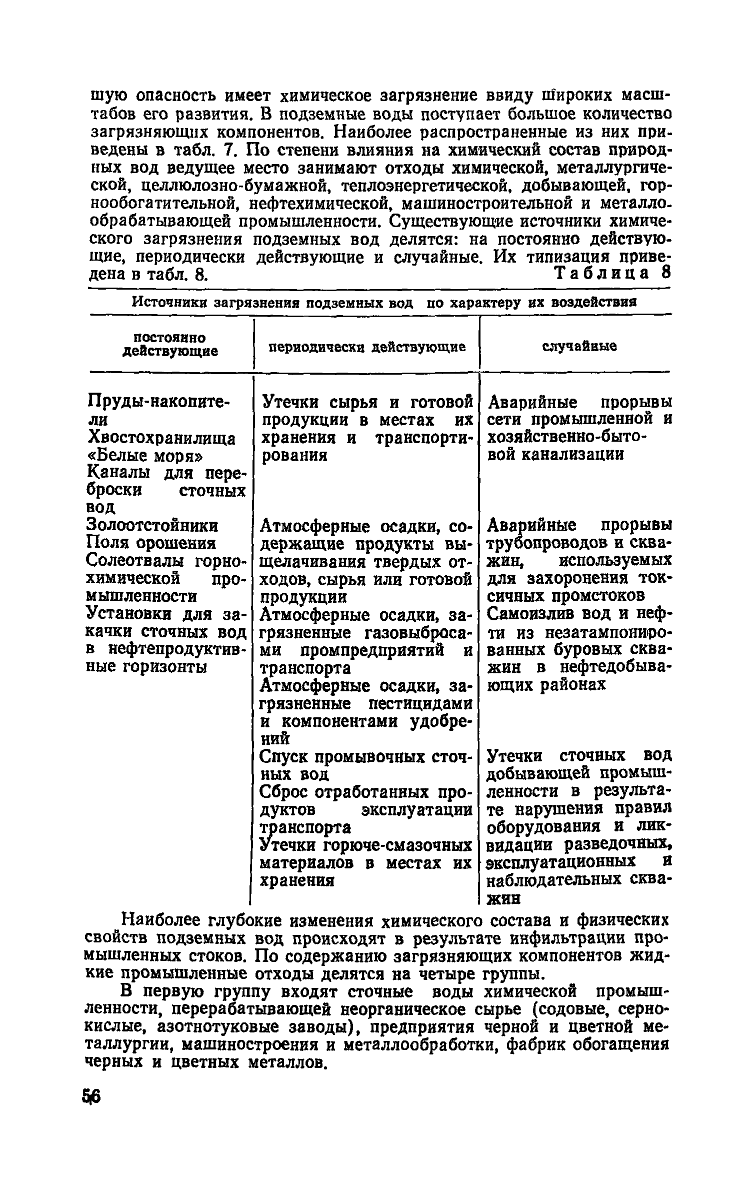 Руководство 