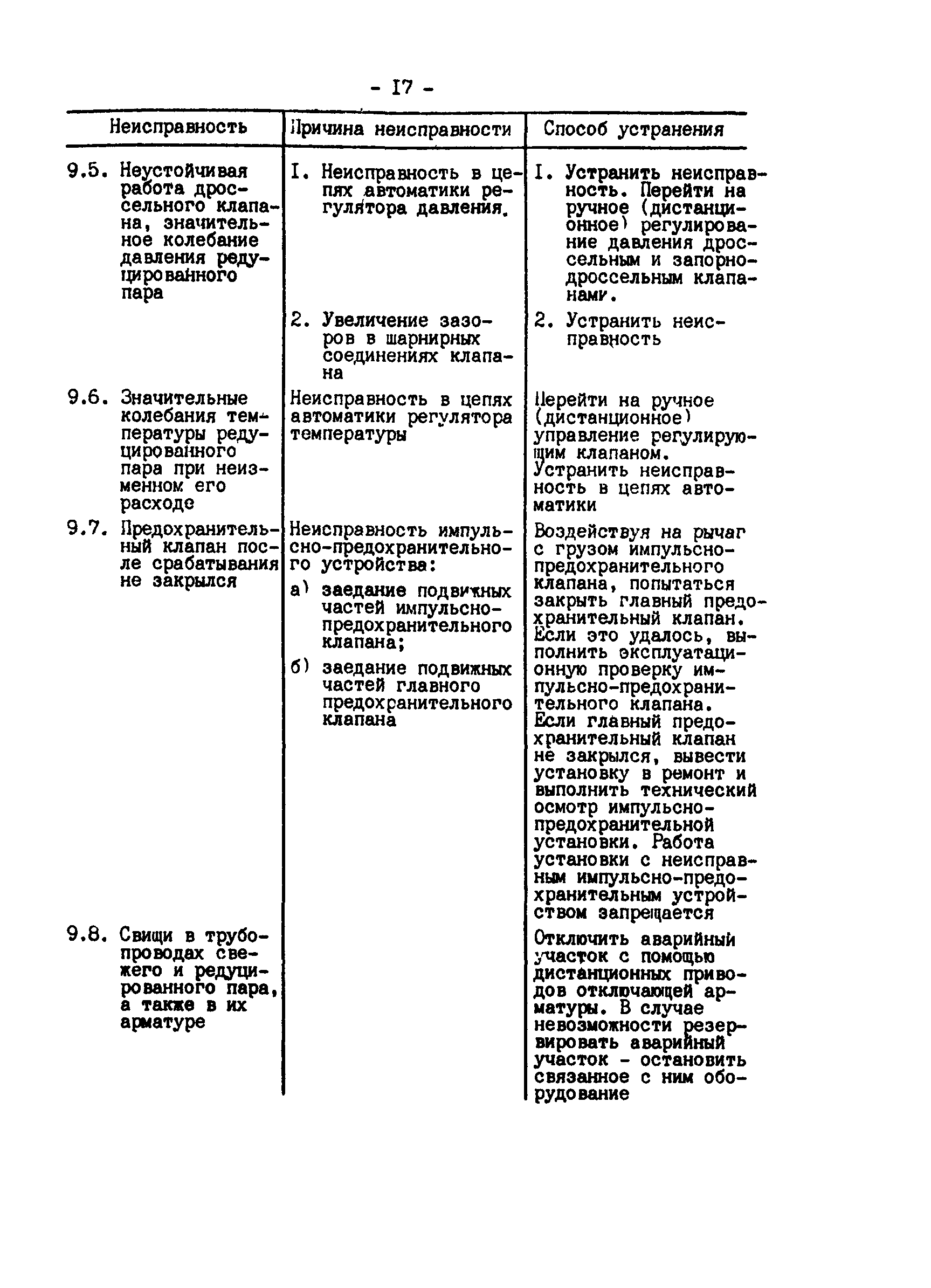 РД 34.26.508