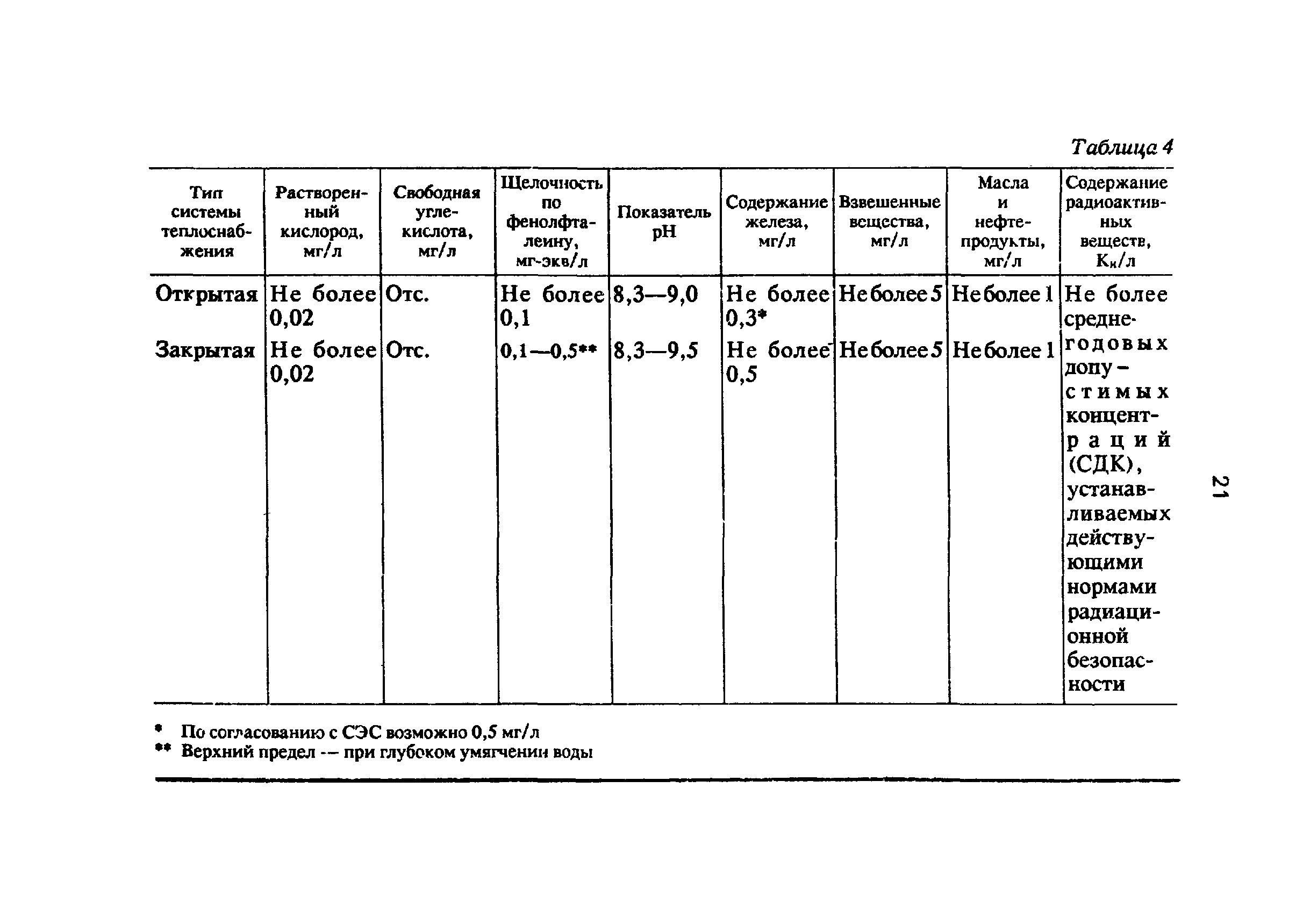 РД 34.26.507-91