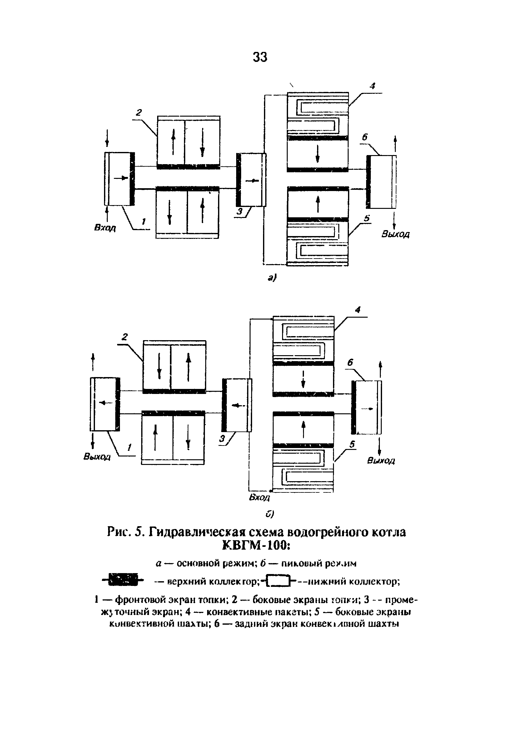 РД 34.26.507-91