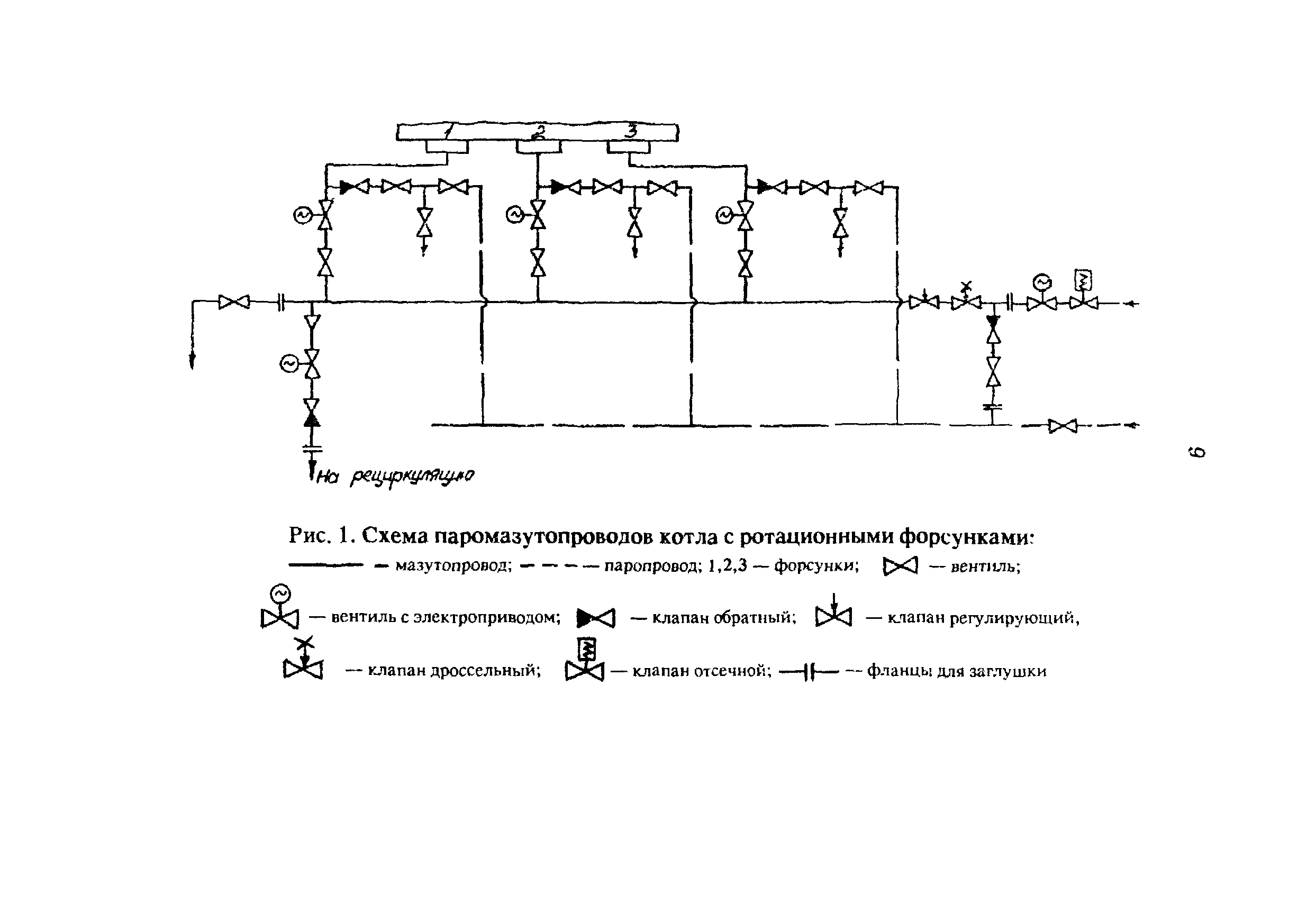 РД 34.26.507-91