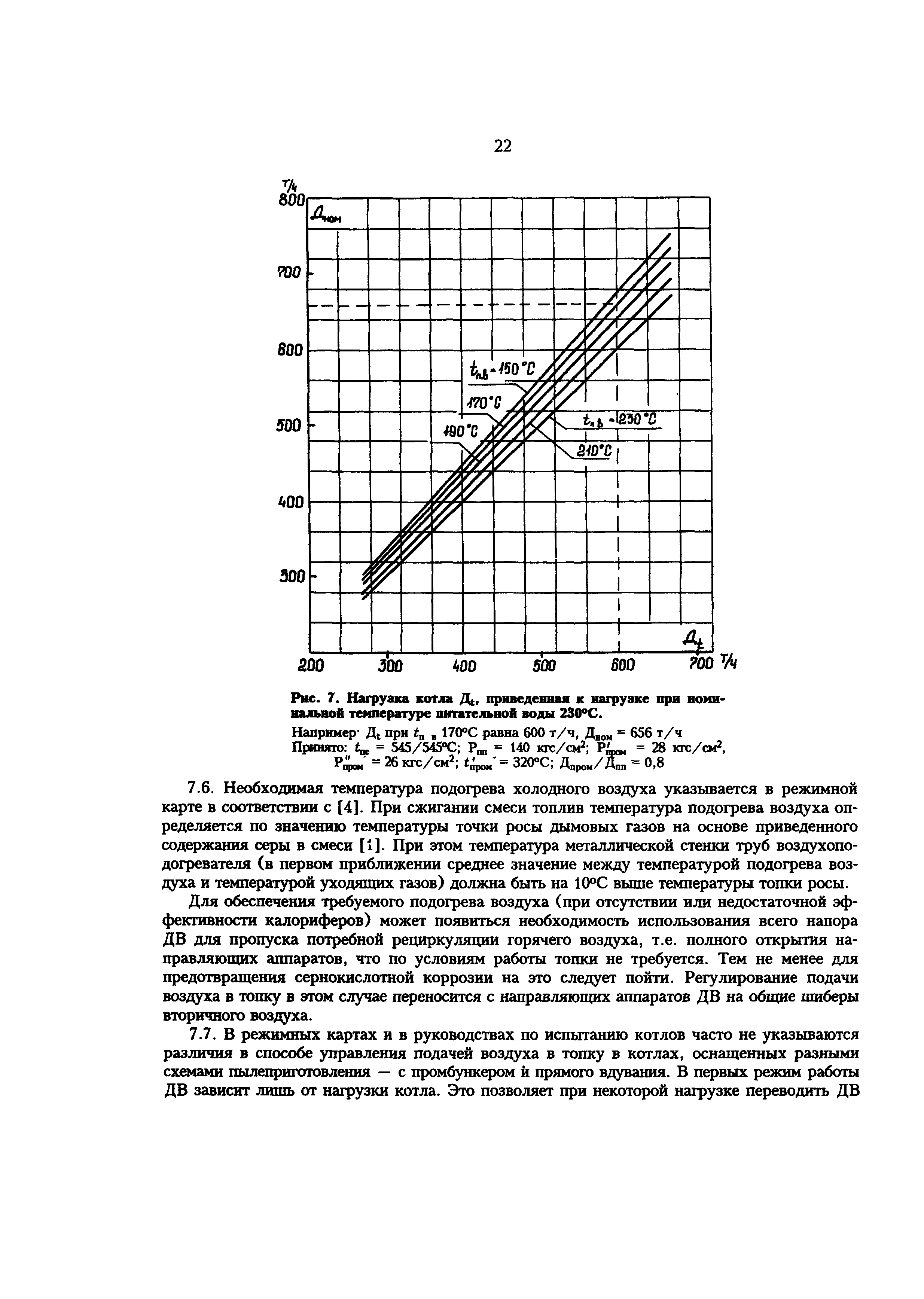 РД 34.25.514-96