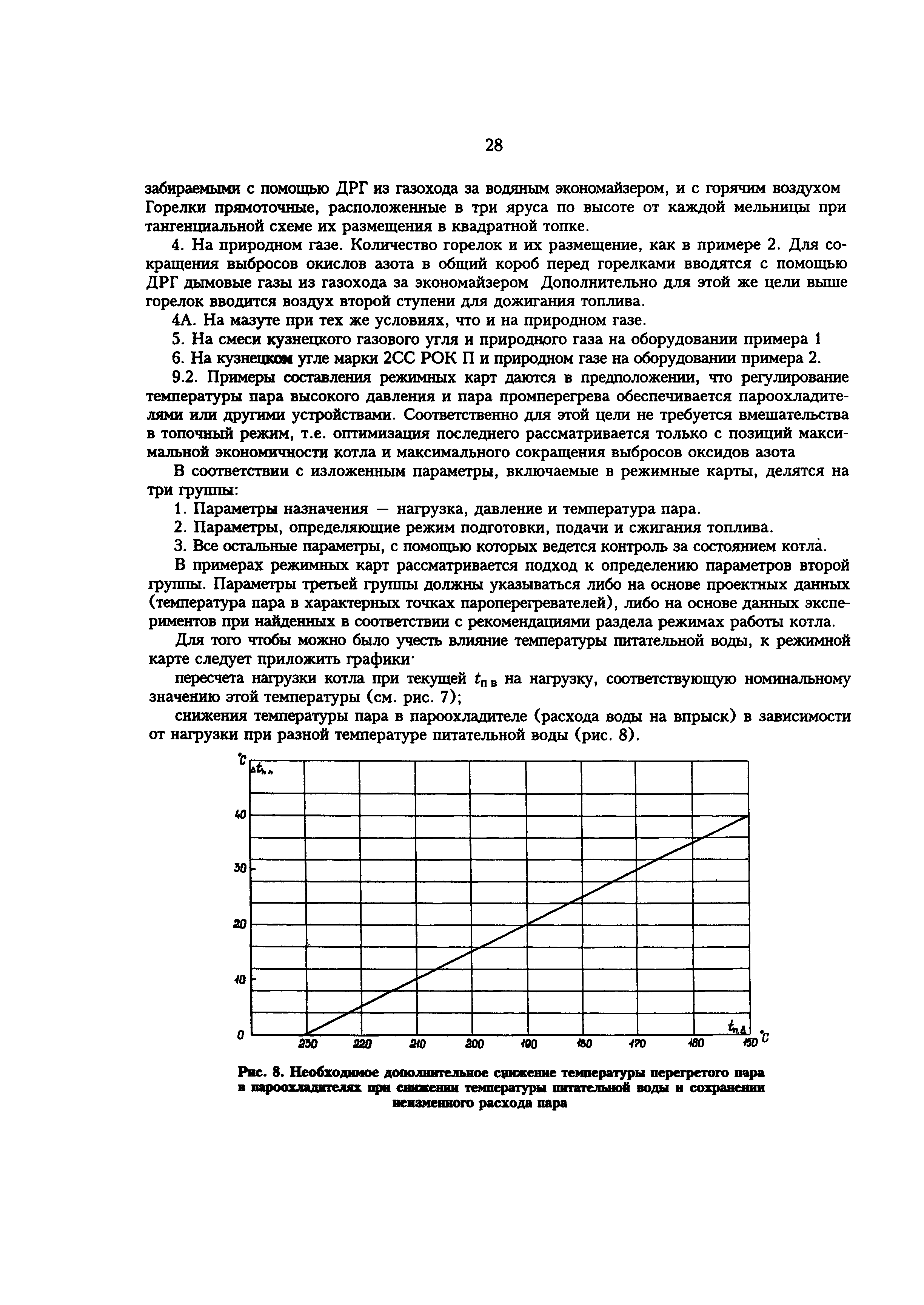 РД 34.25.514-96