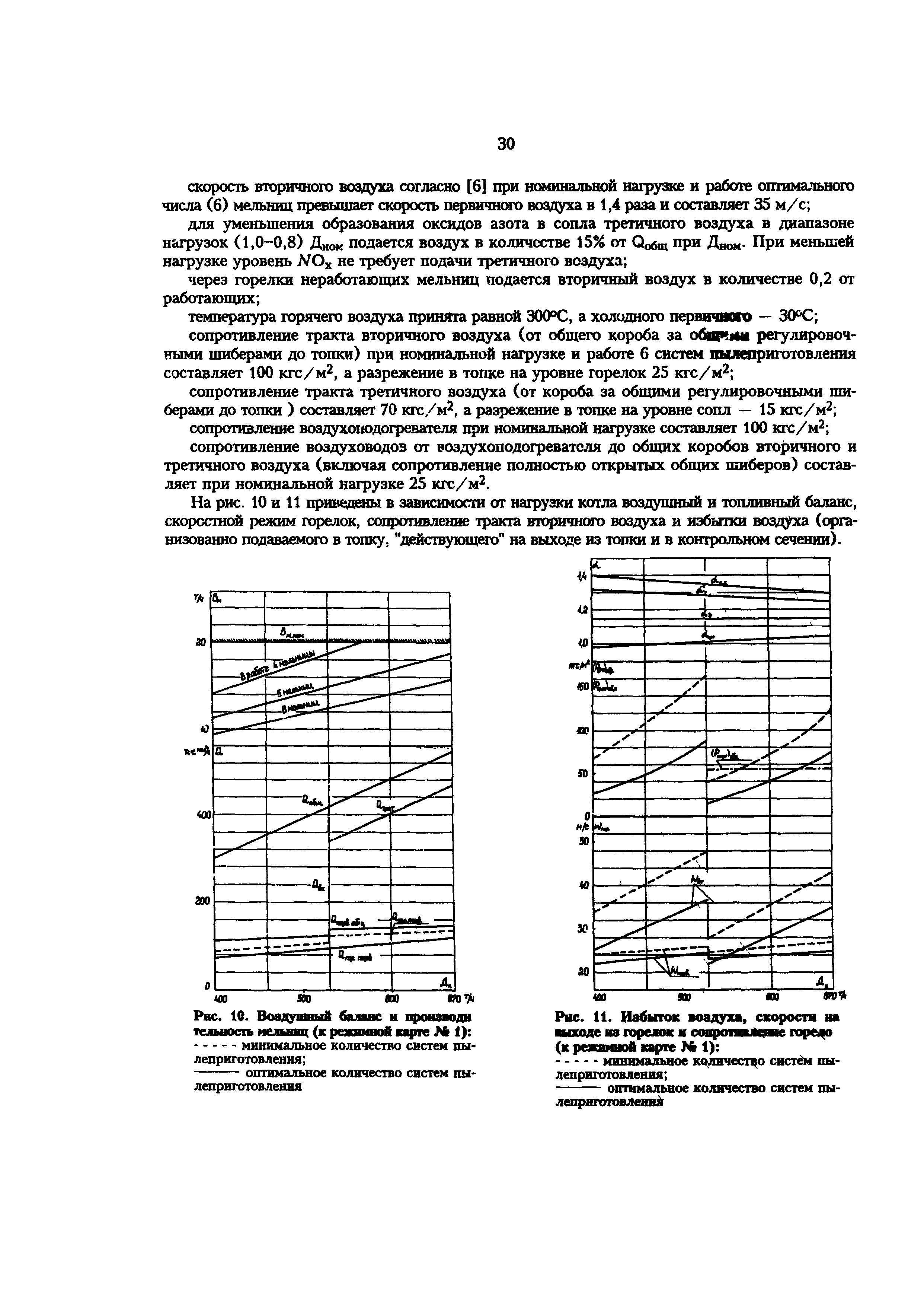 РД 34.25.514-96