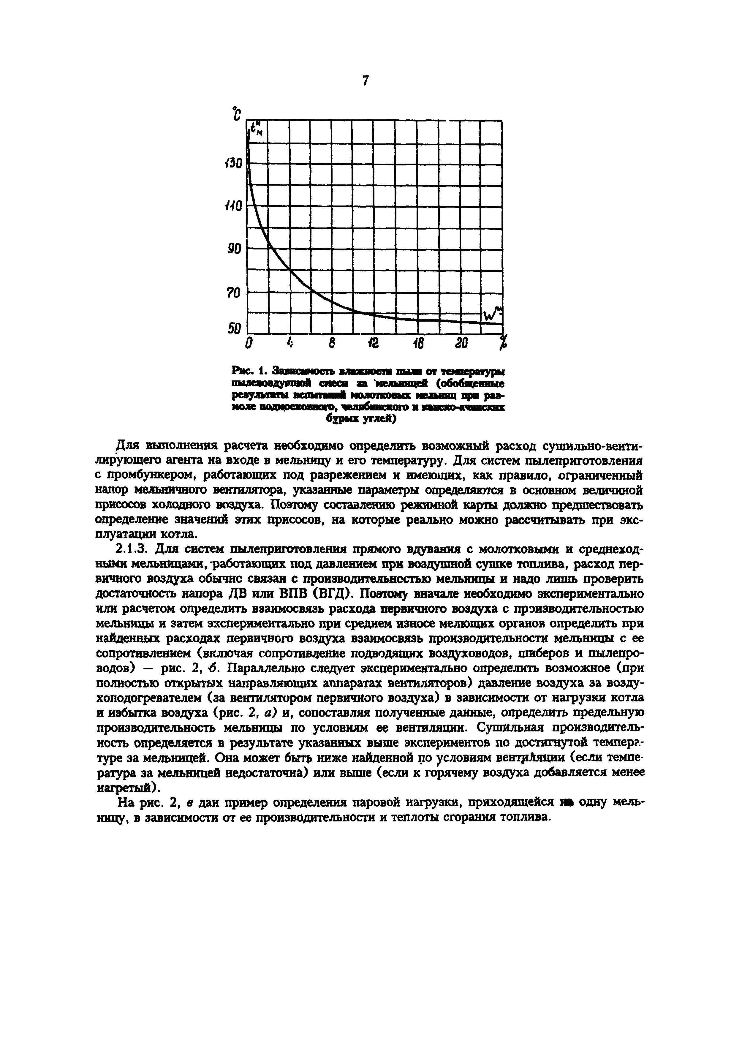 РД 34.25.514-96