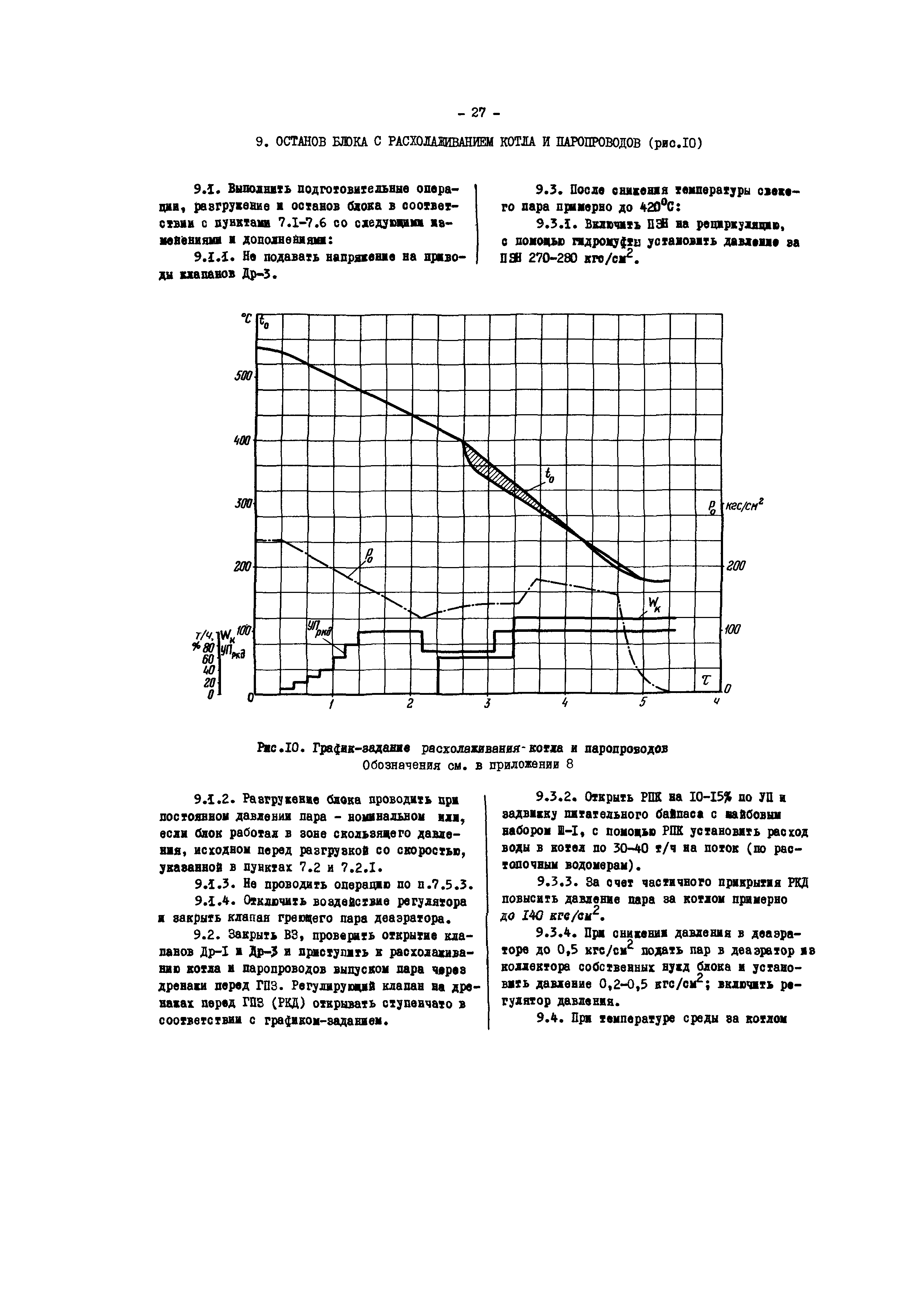 РД 34.25.512