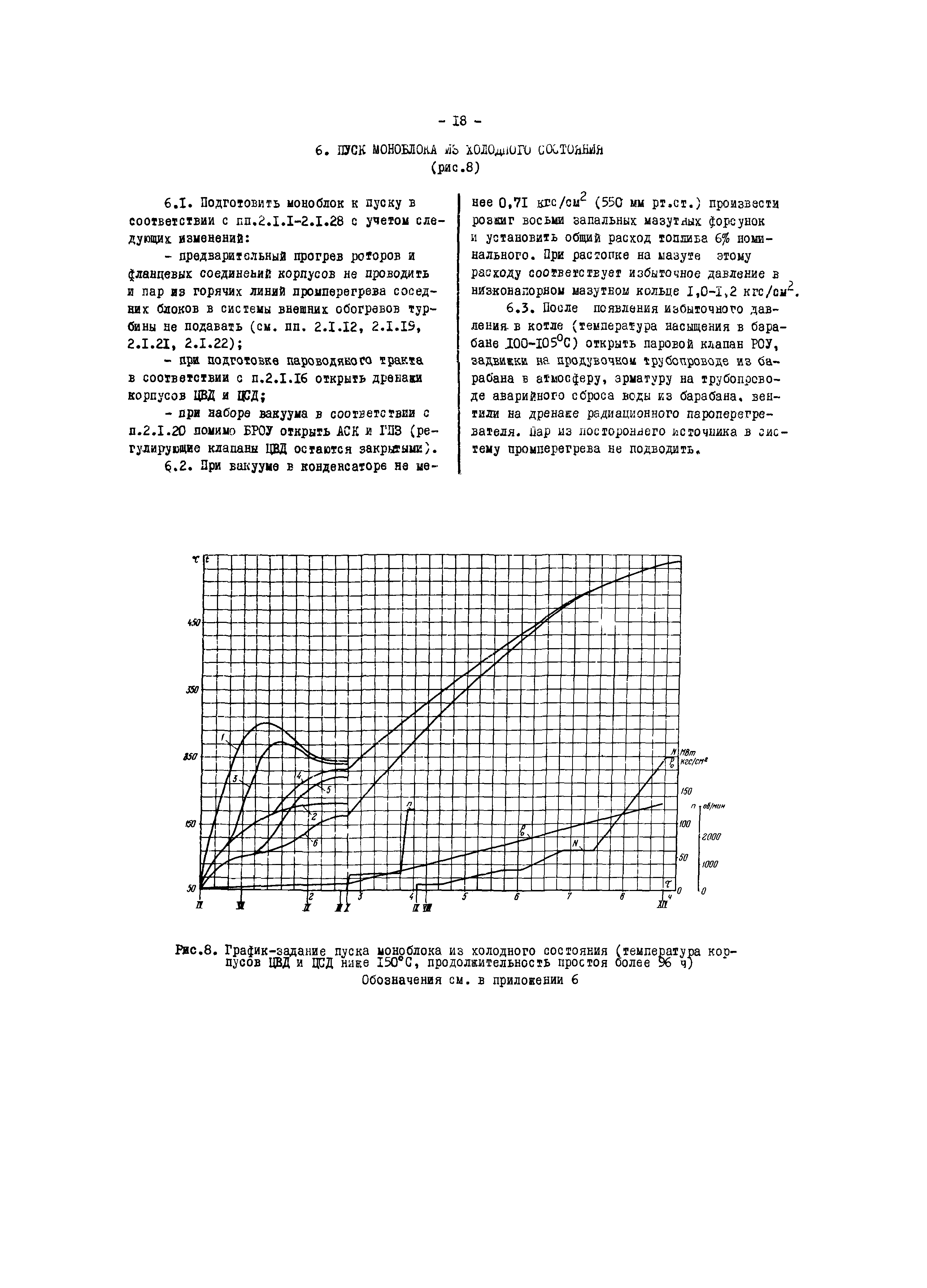 РД 34.25.511