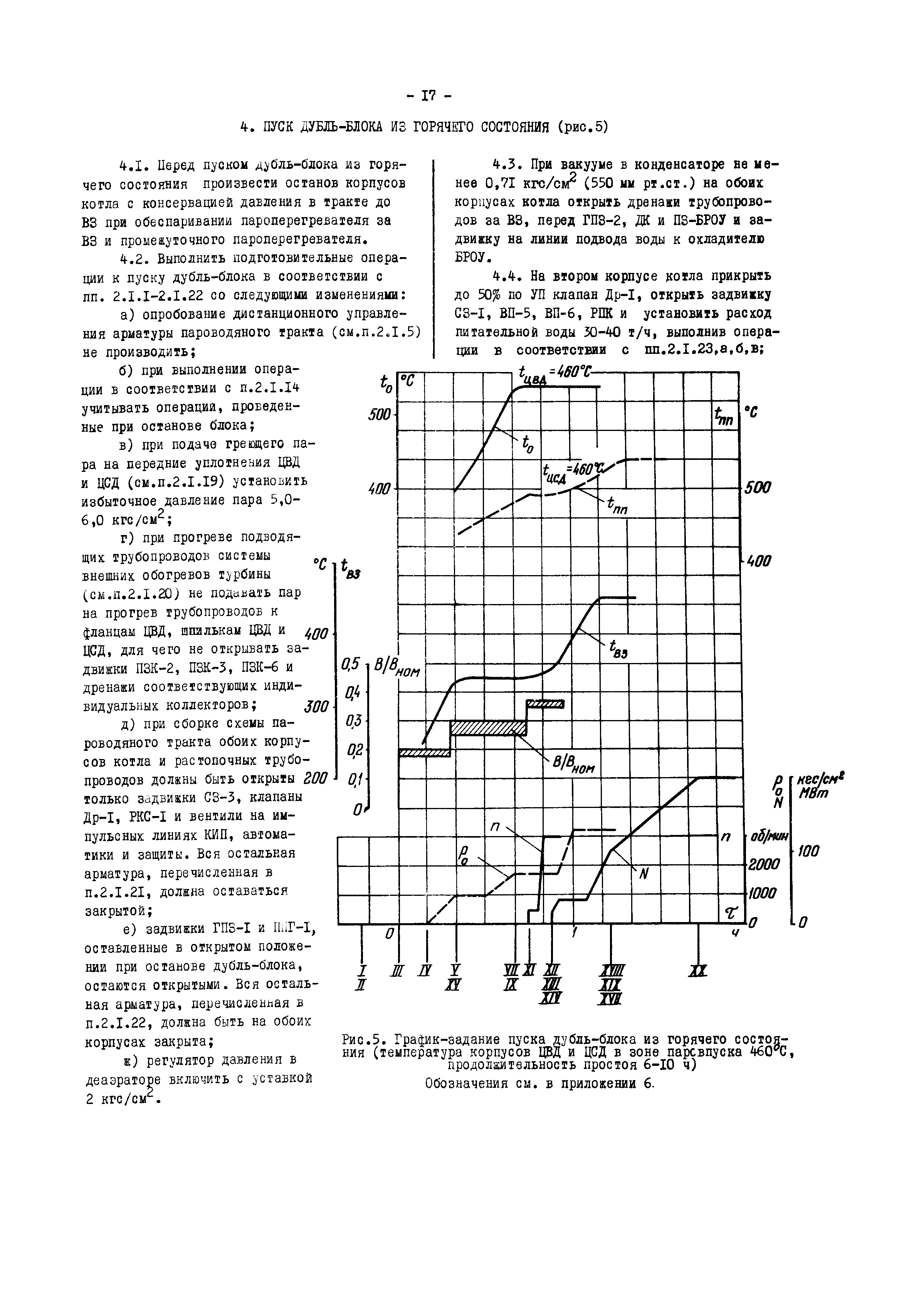 РД 34.25.510