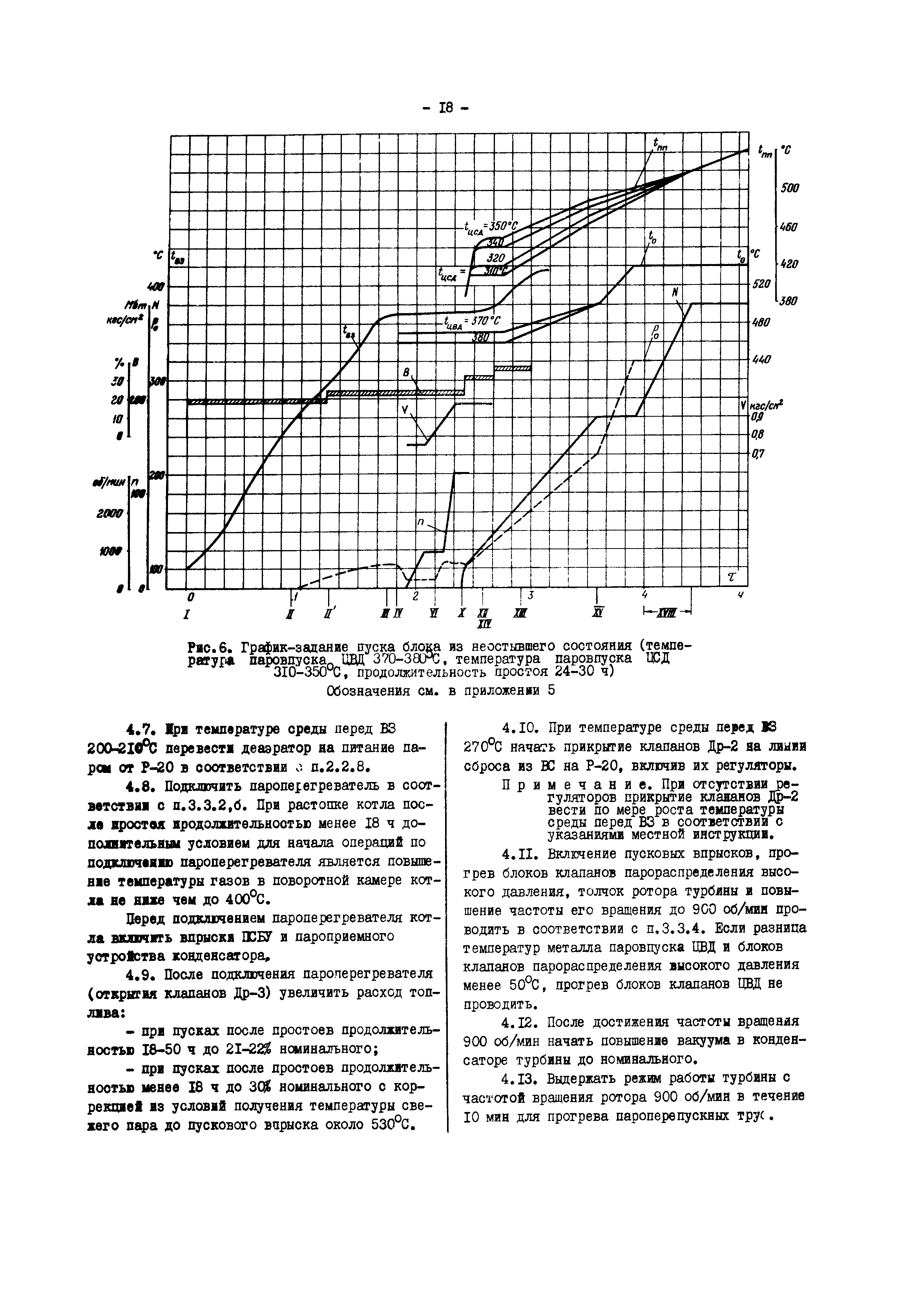 РД 34.25.509