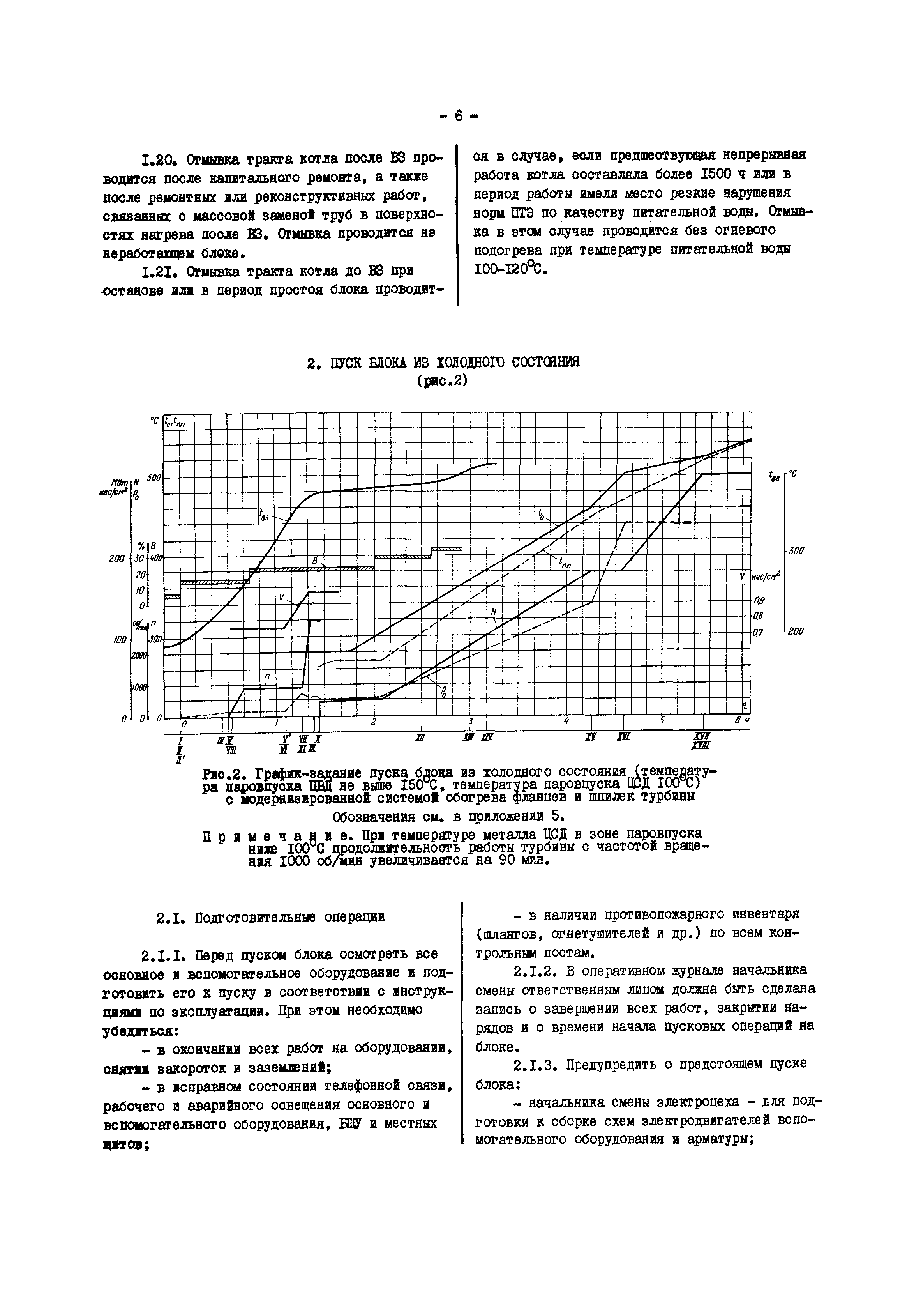 РД 34.25.509