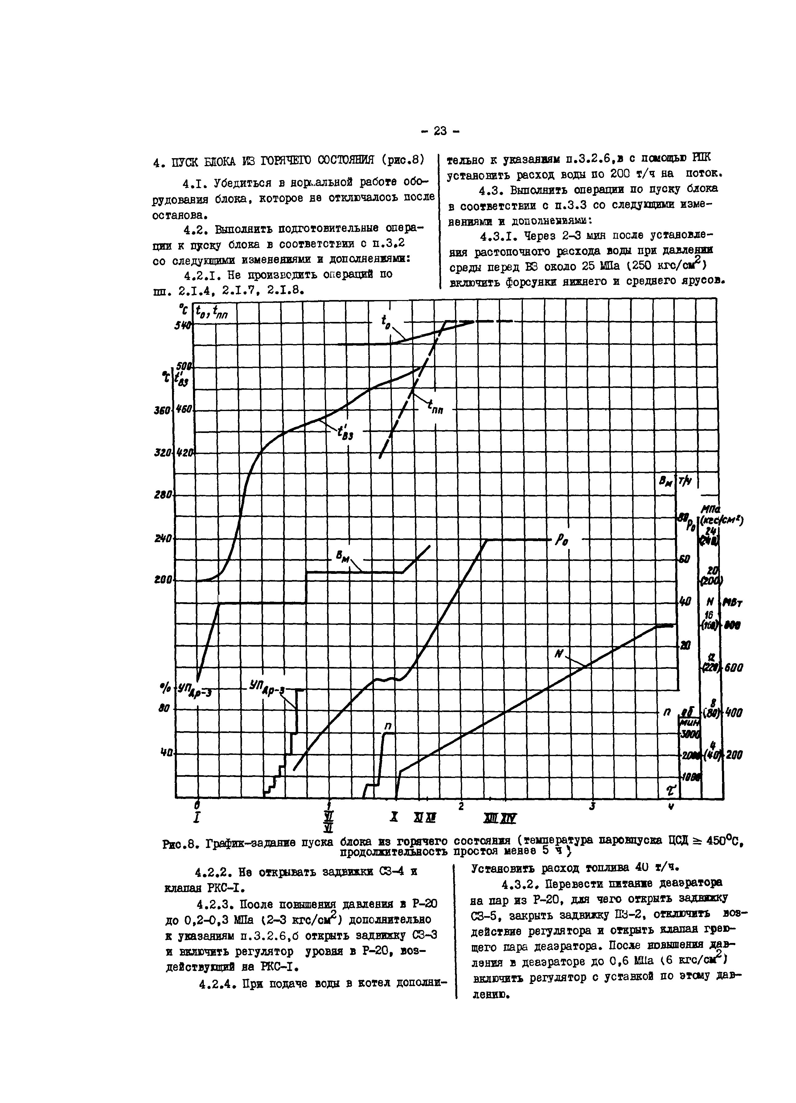 РД 34.25.506