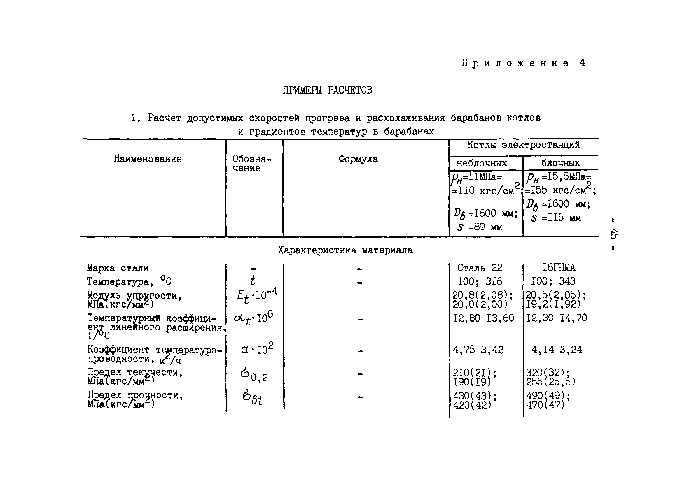 РД 34.25.505