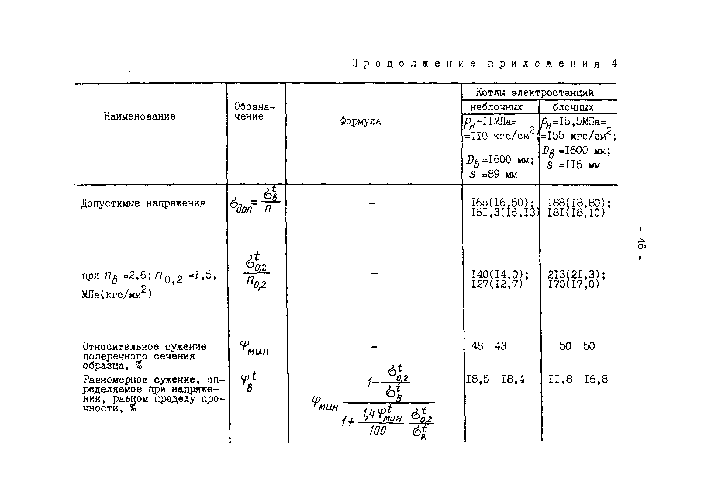 РД 34.25.505