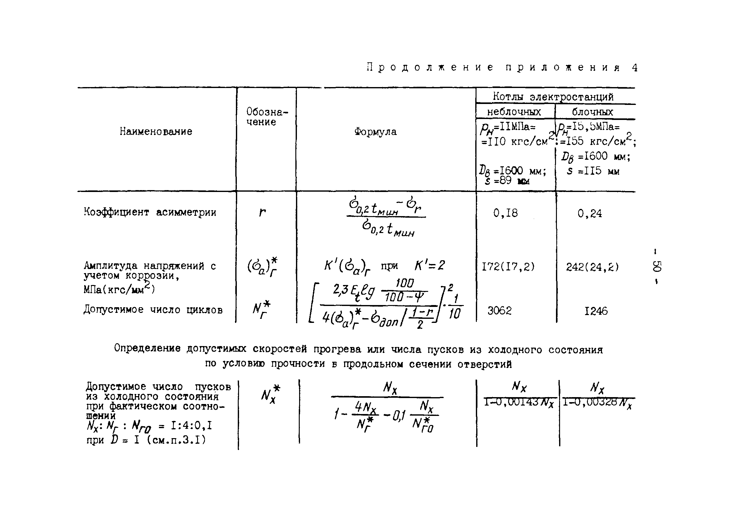 РД 34.25.505