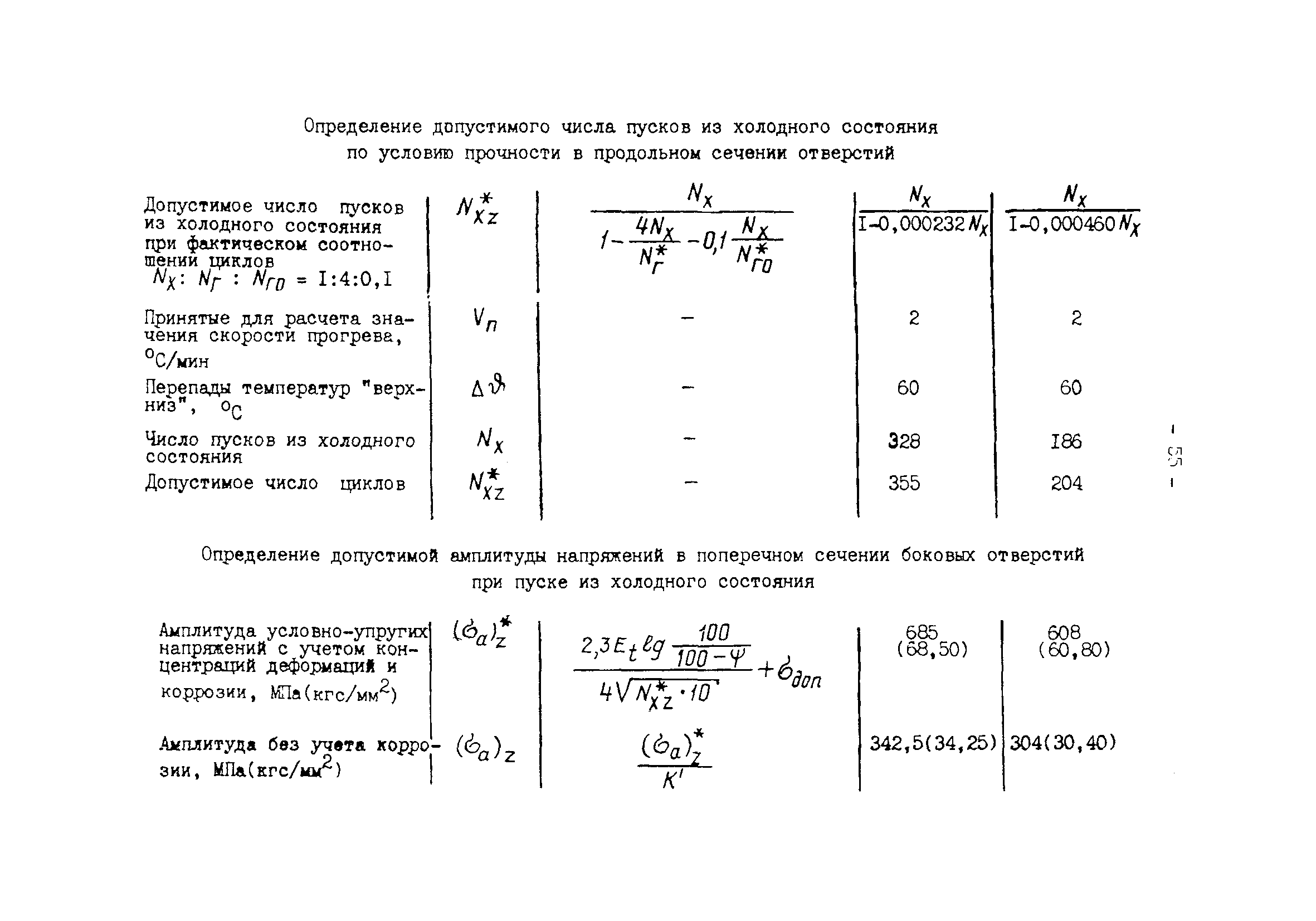 РД 34.25.505