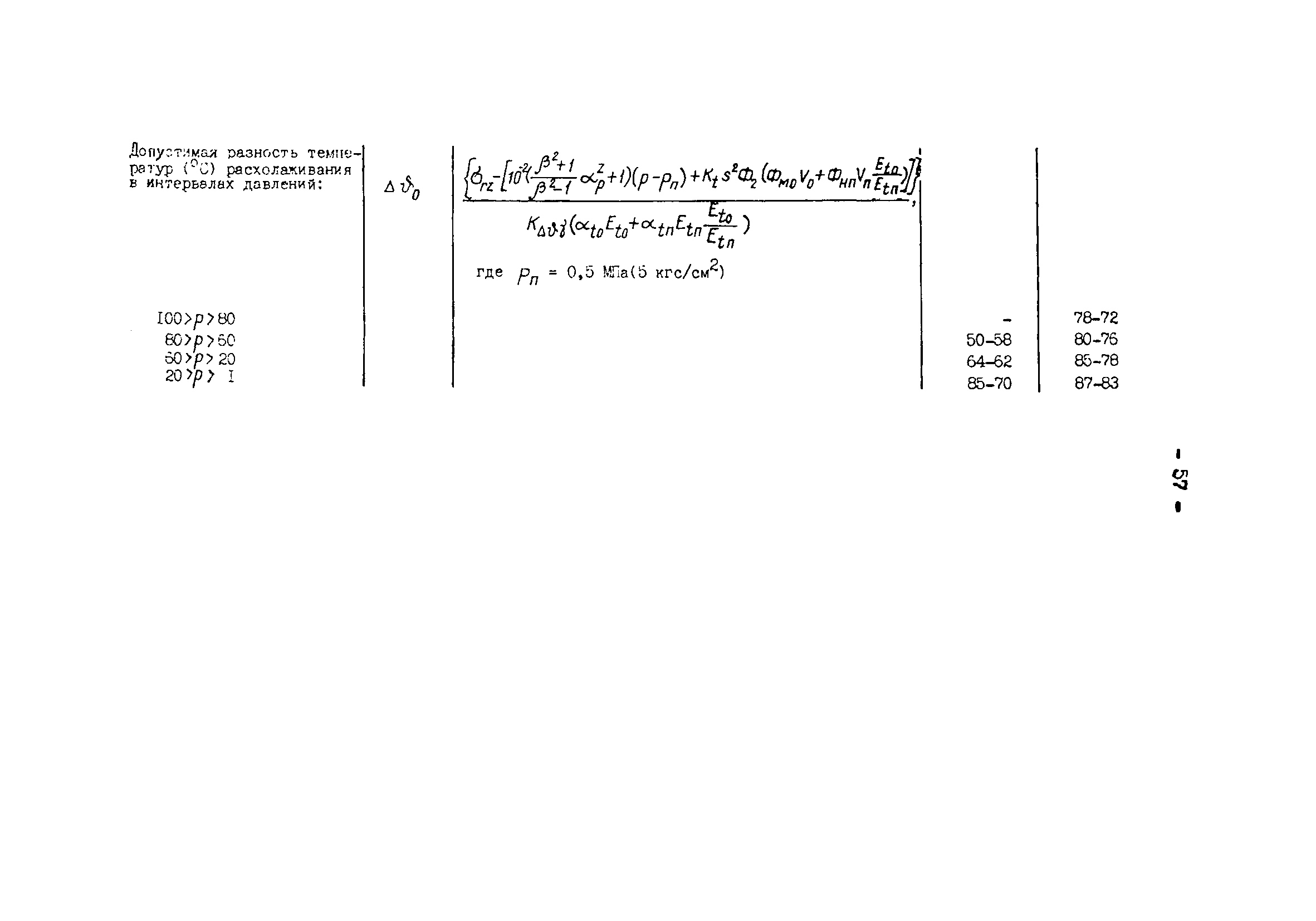 РД 34.25.505