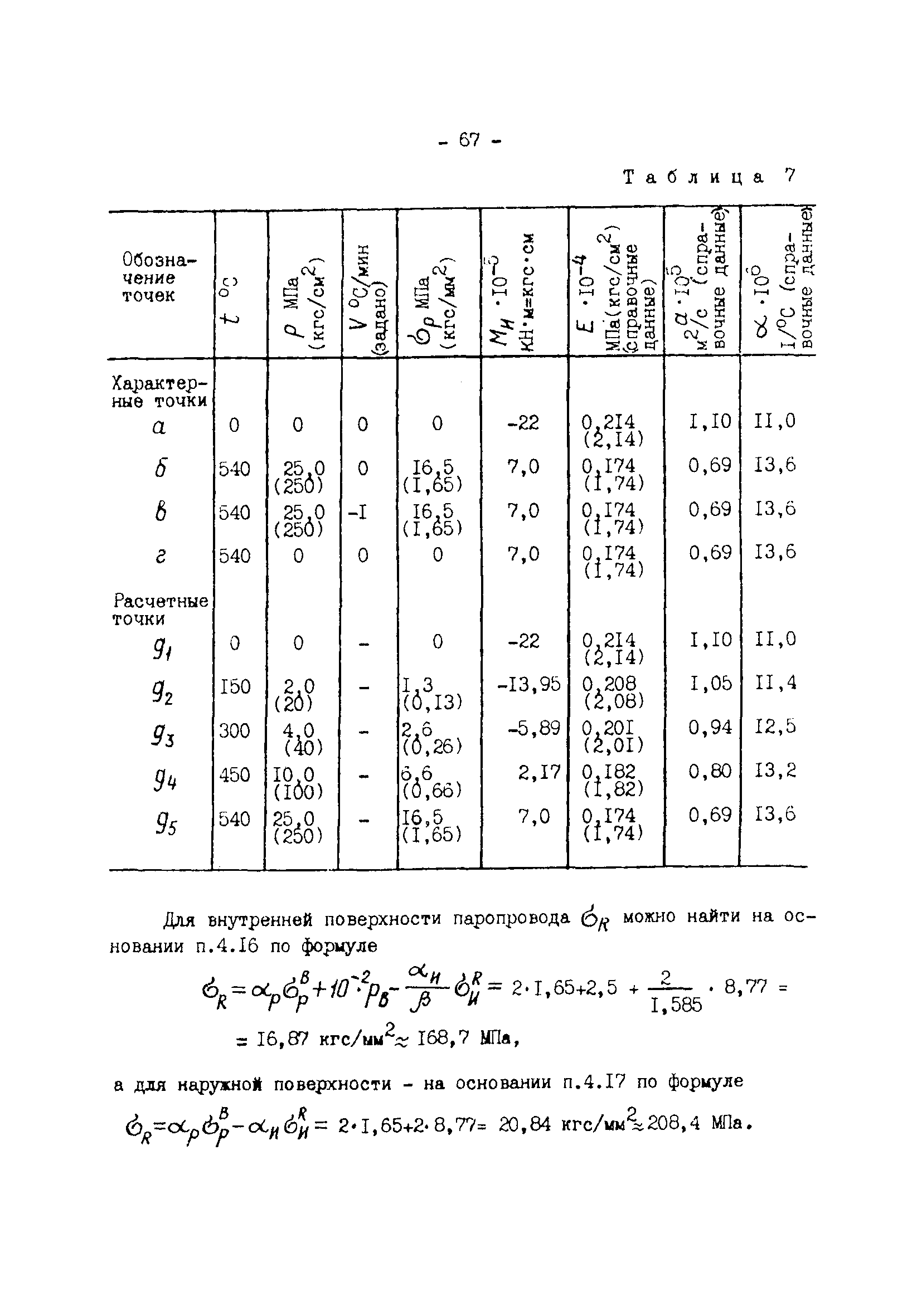 РД 34.25.505