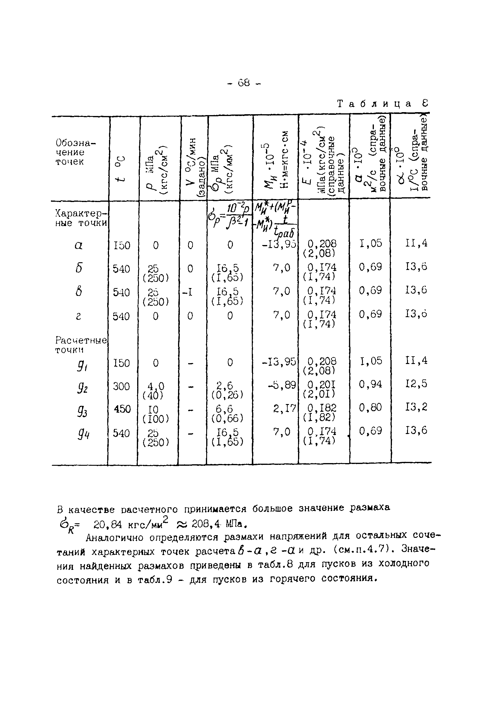 РД 34.25.505