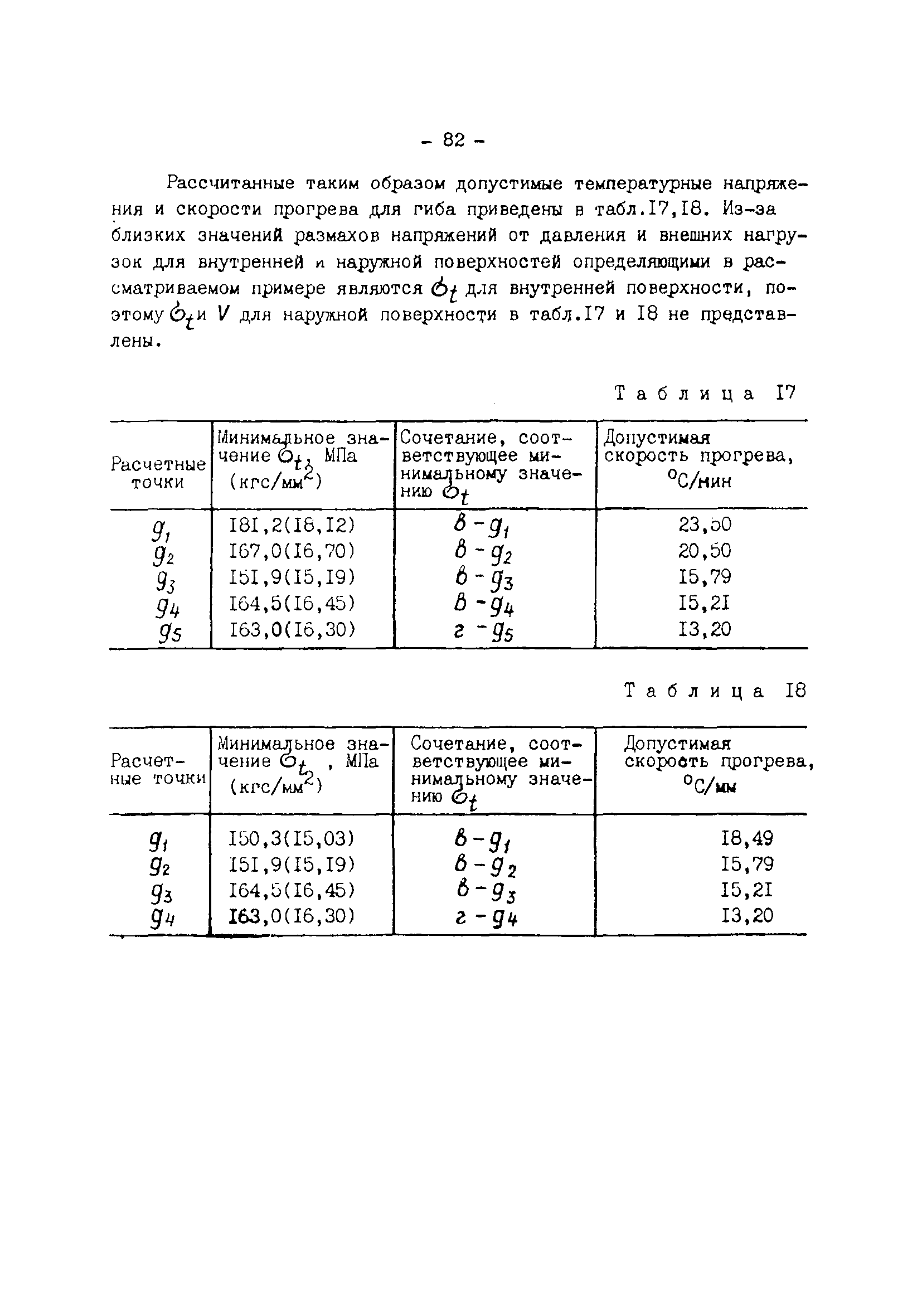 РД 34.25.505